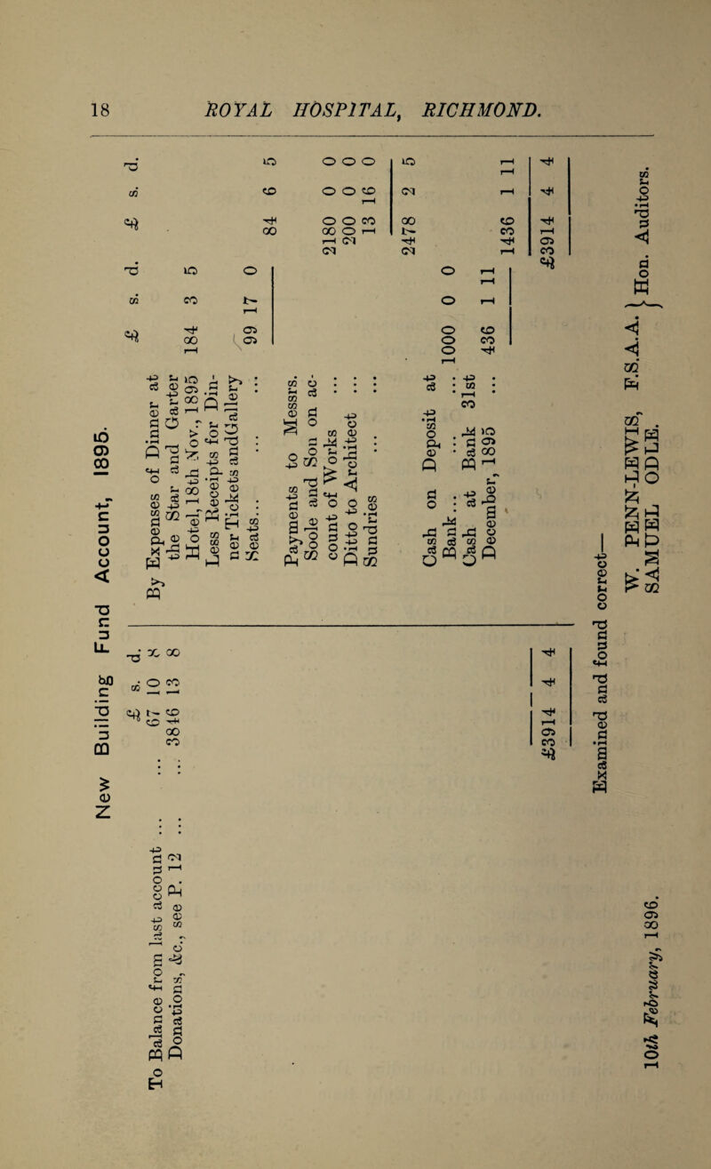 to 05 00 £ 3 O O o < T5 £ 3 LL bOO C 3 CQ £ Z '■o 02 rS O O O O iO rH rH p CO CD O O CD rH CM r—1 •H< £ • H 03 o ■rH O O co X CD CO X O rH eo i-H <1 rH CM rd 02 (M CM rH co lO o O rH d o tH 3 co co t- O rH i—i • 02 O CO CO l 02 o CO a rH o hH << P P cS © P fc, P © <g d O d • rH M S3 I d HO 02 r p > o o *+* p © 5 o 3 m © 55 * © d a ° p © CO © P P P O cS cS p 02 to © to d © *■-2 H 43 P in CO p d ce o -4_3 o 02 P o • F—1 -d © CL to > p p X • rH © p © 02 •n rH !> l-H ^© 4— © © P -id © • rH Eh 02 P -P d © a -H ce © r h «P o -p d o -p o o a 02 CO © P p © d ce © 02 -*“1 ce P o ■ o 02 d o © -p p • rH P -p cS -p • H 02 o a. © P d o d 02 rd tn cS o -id d c3 P -P 02 rH CO -id >o d aS CO P h p © a © o © p -p c3 -d to ce O ; x x o CO C+) t— CD ~ CD P co CO tH 02 co -p o © p Pi O O T5 d d o p T5 d cS T3 © d • rH a c8 X w 02 P of . HP PO £ P P Pp a ►> 02 -p d oq d r~l o . © Q_| © ^ c3 a) -P & W M CD 02 CO O a ^ O - co d o <p © © d ce p ce d -«3 © P P o EH >2 P 8 8 V. f-o r» o