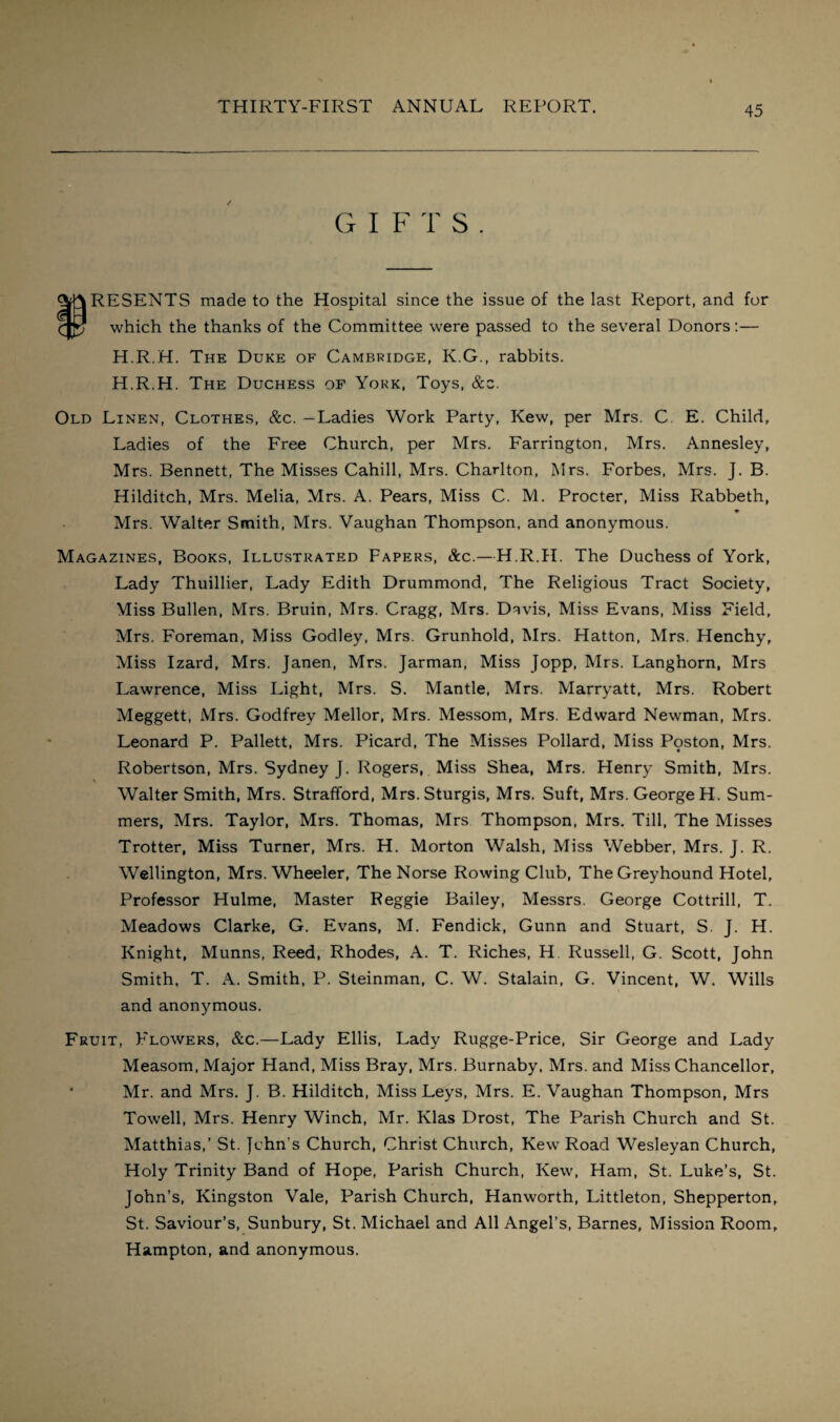 GIFTS. § RESENTS made to the Hospital since the issue of the last Report, and for which the thanks of the Committee were passed to the several Donors:— H.R.H. The Duke of Cambridge, K.G., rabbits. H.R.H. The Duchess of York, Toys, &z. Old Linen, Clothes, &c. —Ladies Work Party, Kew, per Mrs. C E. Child, Ladies of the Free Church, per Mrs. Farrington, Mrs. Annesley, Mrs. Bennett, The Misses Cahill, Mrs. Charlton, Mrs. Forbes, Mrs. J. B. Hilditch, Mrs. Melia, Mrs. A. Pears, Miss C. M. Procter, Miss Rabbeth, ♦ Mrs. Walter Smith, Mrs. Vaughan Thompson, and anonymous. Magazines, Books, Illustrated Papers, &c.—H.R.H. The Duchess of York, Lady Thuillier, Lady Edith Drummond, The Religious Tract Society, Miss Bullen, Mrs. Bruin, Mrs. Cragg, Mrs. Davis, Miss Evans, Miss Field, Mrs. Foreman, Miss Godley, Mrs. Grunhold, Mrs. Hatton, Mrs. Henchy, Miss Izard, Mrs. Janen, Mrs. Jarman, Miss Jopp, Mrs. Langhorn, Mrs Lawrence, Miss Light, Mrs. S. Mantle, Mrs. Marryatt, Mrs. Robert Meggett, Mrs. Godfrey Mellor, Mrs. Messom, Mrs. Edward Newman, Mrs. Leonard P. Pallett, Mrs. Picard, The Misses Pollard, Miss Poston, Mrs. Robertson, Mrs. Sydney J. Rogers, Miss Shea, Mrs. Henry Smith, Mrs. \ Walter Smith, Mrs. Strafford, Mrs. Sturgis, Mrs. Suft, Mrs. George H. Sum¬ mers, Mrs. Taylor, Mrs. Thomas, Mrs Thompson, Mrs. Till, The Misses Trotter, Miss Turner, Mrs. H. Morton Walsh, Miss Webber, Mrs. J. R. Wellington, Mrs. Wheeler, The Norse Rowing Club, The Greyhound Hotel, Professor Hulme, Master Reggie Bailey, Messrs. George Cottrill, T. Meadows Clarke, G. Evans, M. Fendick, Gunn and Stuart, S. J. H. Knight, Munns, Reed, Rhodes, A. T. Riches, H Russell, G. Scott, John Smith. T. A. Smith, P. Steinman, C. W. Stalain, G. Vincent, W. Wills and anonymous. Fruit, Flowers, &c.—Lady Ellis, Lady Rugge-Price, Sir George and Lady Measom, Major Hand, Miss Bray, Mrs. Burnaby. Mrs. and Miss Chancellor, Mr. and Mrs. J. B. Hilditch, Miss Leys, Mrs. E. Vaughan Thompson, Mrs Towell, Mrs. Henry Winch, Mr. Klas Drost, The Parish Church and St. Matthias,’ St. John’s Church, Christ Church, Kew Road Wesleyan Church, Holy Trinity Band of Hope, Parish Church, Kew, Ham, St. Luke’s, St. John’s, Kingston Vale, Parish Church, Hanworth, Littleton, Shepperton, St. Saviour’s, Sunbury, St. Michael and All Angel’s, Barnes, Mission Room, Hampton, and anonymous.