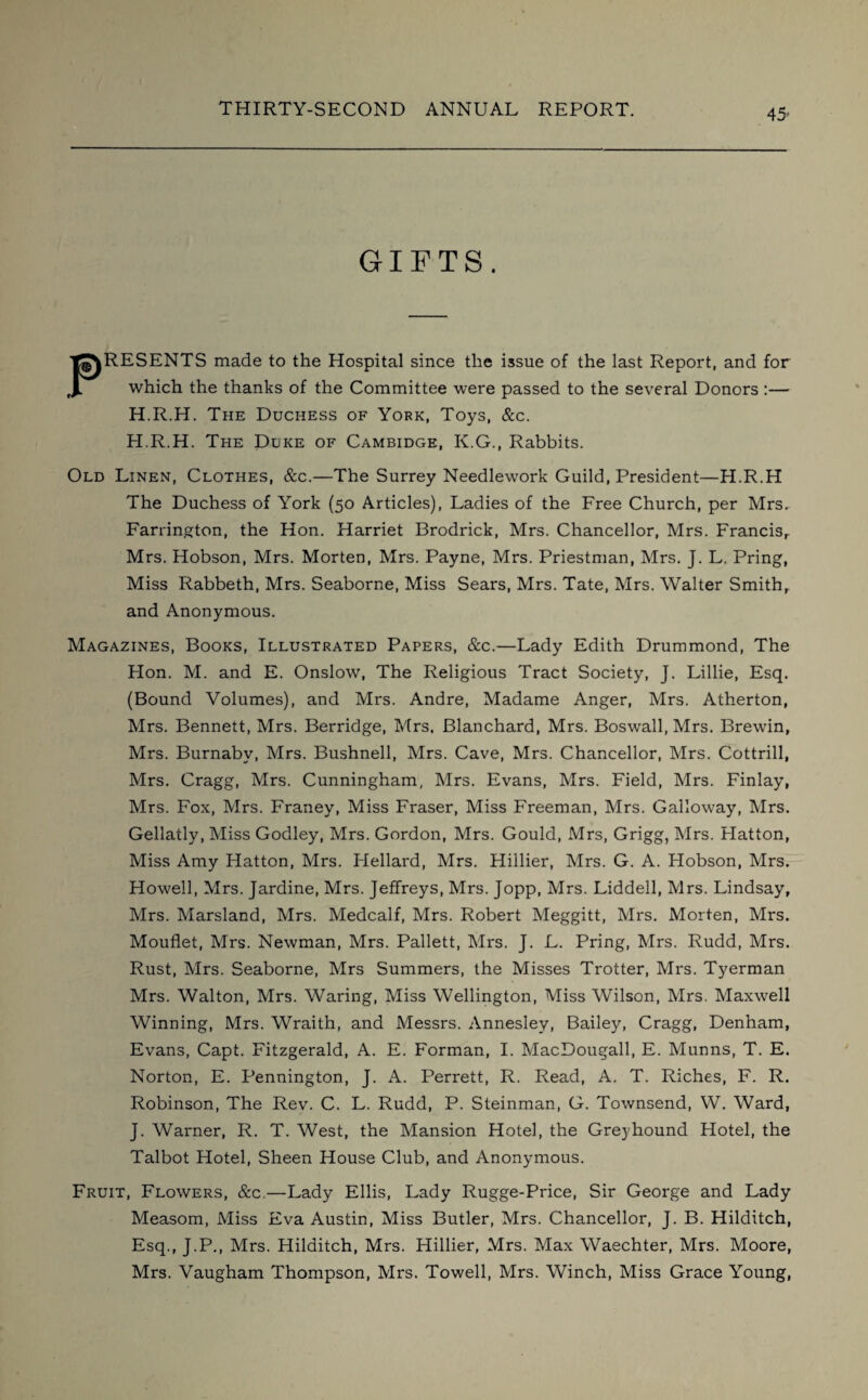 GIFTS. PRESENTS made to the Hospital since the issue of the last Report, and for which the thanks of the Committee were passed to the several Donors :— H.R.H. The Duchess of York, Toys, &c. H.R.H. The Duke of Cambidge, K.G., Rabbits. Old Linen, Clothes, &c.—The Surrey Needlework Guild, President—H.R.H The Duchess of York (50 Articles), Ladies of the Free Church, per Mrs. Farrington, the Hon. Harriet Brodrick, Mrs. Chancellor, Mrs. Francis,. Mrs. Hobson, Mrs. Morten, Mrs. Payne, Mrs. Priestman, Mrs. J. L. Pring, Miss Rabbeth, Mrs. Seaborne, Miss Sears, Mrs. Tate, Mrs. Walter Smith, and Anonymous. Magazines, Books, Illustrated Papers, &c.—Lady Edith Drummond, The Hon. M. and E. Onslow, The Religious Tract Society, J. Lillie, Esq. (Bound Volumes), and Mrs. Andre, Madame Anger, Mrs. Atherton, Mrs. Bennett, Mrs. Berridge, Mrs. Blanchard, Mrs. Boswall, Mrs. Brewin, Mrs. Burnaby, Mrs. Bushnell, Mrs. Cave, Mrs. Chancellor, Mrs. Cottrill, Mrs. Cragg, Mrs. Cunningham, Mrs. Evans, Mrs. Field, Mrs. Finlay, Mrs. Fox, Mrs. Franey, Miss Fraser, Miss Freeman, Mrs. Galloway, Mrs. Gellatly, Miss Godley, Mrs. Gordon, Mrs. Gould, Mrs, Grigg, Mrs. Hatton, Miss Amy Hatton, Mrs. Hellard, Mrs. Hillier, Mrs. G. A. Hobson, Mrs. Howell, Mrs. Jardine, Mrs. Jeffreys, Mrs. Jopp, Mrs. Liddell, Mrs. Lindsay, Mrs. Marsland, Mrs. Medcalf, Mrs. Robert Meggitt, Mrs. Morten, Mrs. Mouflet, Mrs. Newman, Mrs. Pallett, Mrs. J. L. Pring, Mrs. Rudd, Mrs. Rust, Mrs. Seaborne, Mrs Summers, the Misses Trotter, Mrs. Tyerman Mrs. Walton, Mrs. Waring, Miss Wellington, Miss Wilson, Mrs. Maxwell Winning, Mrs. Wraith, and Messrs. Annesley, Bailey, Cragg, Denham, Evans, Capt. Fitzgerald, A. E. Forman, I. MacDougall, E. Munns, T. E. Norton, E. Pennington, J. A. Perrett, R. Read, A, T. Riches, F. R. Robinson, The Rev. C. L. Rudd, P. Steinman, G. Townsend, W. Ward, J. Warner, R. T. West, the Mansion Hotel, the Greyhound Hotel, the Talbot Hotel, Sheen House Club, and Anonymous. Fruit, Flowers, &c.—Lady Ellis, Lady Rugge-Price, Sir George and Lady Measom, Miss Eva Austin, Miss Butler, Mrs. Chancellor, J. B. Hilditch, Esq., J.P., Mrs. Hilditch, Mrs. Hillier, Mrs. Max Waechter, Mrs. Moore, Mrs. Vaugham Thompson, Mrs. Towell, Mrs. Winch, Miss Grace Young,