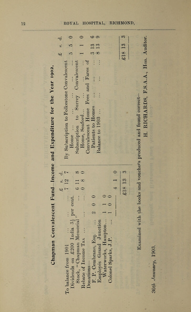 N O Os u o3 <U > U X +■» u o 4-4 <u u 3 +■> *3 s o> a x W •o c 3 4> E o c I I •a c 3 LL 3 <u u 15 > 3 73 O o CD Cl co co lO r—< CO co T—i r—t CO I-H to r—H CO CO 00 r—H ® CD co CD ci > r-i o a a? a o 43 in CD 34 O £ ' o -1-3 3 o : -1-3 a, *E ® o 3 j§ O 3 W CO PQ CD O m OD 3 > 3 O O CD <4-1 o co CD 3 pR 73 3 3 co 0) <D 73 co E ^ CO . aD : 3 o 'T o 2 5W e+4 _ 3 -i-3 3 d ^ o a? ® CD ,r co £ od 43 Oh to <D 3 O O -u CO -1-3 CO O Cl 5- 3 o o os l3 32 pq 3 cO c3 > 3 O O 53 a> • 3 a 43 C5 •s! CO L- 00 O oq oo CD O o • CJ c CQ E r—H o Cl 0- r-H 03 X 5 u o -—1 <44 as o 3 3 43 ! • O o o 3 * CD CD o T—< O 54 CD • CM r—1 j—H Hcr7 • rj • • CO .3 ‘ O • • 3 2 • rH ^ A £ X 3 Esq. Juncti G O A r-1 # 3 C3 co CO r—H X f—H (M S 0) ^ cL 5 3 o r- O oO s CO 73 >/■ <4-1 o cd -i-3 3 3 3 a' c3r^ t- r^i - D ^ O 3 M ^ <D V0D Jr! O O 02 O M H :e®-s ■ M co 3 O *43 PH 3 . 3 O 43 3 3h> co 34 3 a, 'c 3 O o O o 43 • M 73 3 <1 O w < a? w Q U ° H CD <3^ *73 3 3 O =44 X! 3 3 73 (D O 3 73 O S-i Oh CO 43 CD a) w o l-H Ph W as 3= CD 3 O >■ 73 3 3 co 34 O o 32 <D 43 • r-H > V 3 X 3 CO o as >i 8 «• 8 O CO