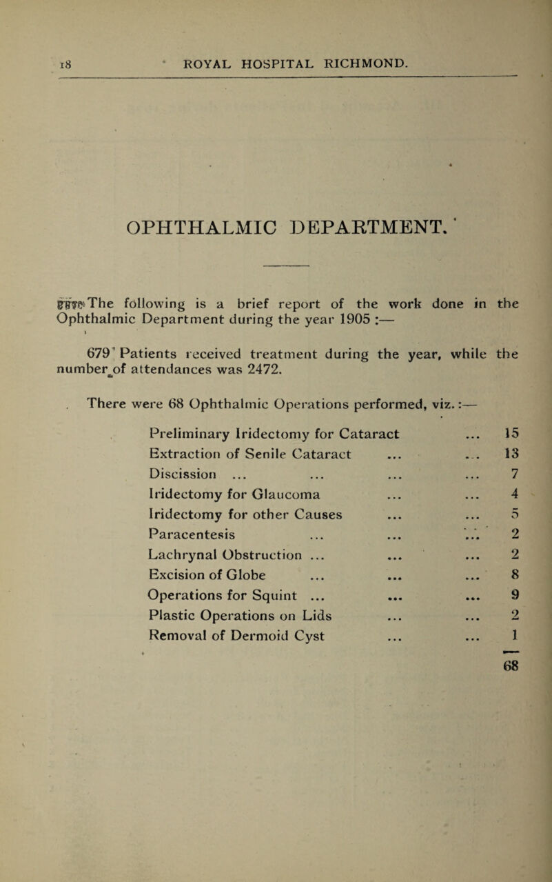 OPHTHALMIC DEPARTMENT.' BTTTtfThe following is a brief report of the work done in the Ophthalmic Department during the year 1905 :— j 679’ Patients received treatment during the year, while the number^of attendances was 2472. There were 68 Ophthalmic Operations performed, viz.:— Preliminary Iridectomy for Cataract ... 15 Extraction of Senile Cataract ... ... 13 Discission ... ... ... ... 7 Iridectomy for Glaucoma ... ... 4 Iridectomy for other Causes ... ... 5 Paracentesis ... ... ... 2 Lachrynal Obstruction ... ... ... 2 Excision of Globe ... ... ... 8 Operations for Squint ... ... ... 9 Plastic Operations on Lids ... ... 2 Removal of Dermoid Cyst ... ... 1 68