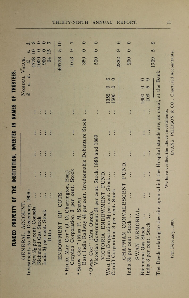 CO UJ < 3 £ < Z - — CO S O Z Ctf CO O O O o T—( o o CD o 05 tf) O O O ID X 05 o o 05 o ID oooo-t co CO o o CM o 05 NOOO) r—1 ID o CO o o O O 05 T—1 D>. X 4? o rH CO ID CO CM CM r-H cd o 05 z c s-s O G r( <u o u O « <Q 4-» < co X o DU *■’ v CO /. 4-4 DU c O § 4-1 CO CJ > G CO O CO G O x u * 2 C/3 CO CCS o G cj u ^ G Hfc} O w £ £ — 6.2 <u ^ U £j S Q O. r-fc4 CO CCS **£ zo^d ^-vX X U CT q co X U o 4-1 C/3 CJ i- 3 4-1 G CJ X CJ Q « X ccj £ CJ CJ W c/3 7 '—> O G • ^ A) W -opu H •£ , CJ 3 G. X Q_ U<*> ° d § H z w s F* - o V o. Er - o o OO £ O Q Z ffl < o >• c -4 CJ S' ^ cS s_ -c s C/3 a. • r*M . >> CL, 3 £ co x CO • — • — CCS SQC h 1 o 2 o ^ Q rl j U CO £ < w X C/3 05 00 00 r-H *3 G cC 00 00 00 X CJ o 4-» C/3 G CJ CJ u CJ a, Hlcq . CO c CJ £ o CO G CJ £ G s- CJ > o O H oi O •£ U o 4-> z .2 t> o CD O 05 O CM O oo o CO ID Q : : Zx D u El2 tf>x EL t: o X C 4-> m S 5- -£ S. O G > G. CJ O ^ ° Q00 S Zga DU--co CC rj S.2 o-tj CJ S < x o E- w P- CJ B o X £G 4-4 X CO 7 > CJ O 05 O LO C: 05 o o CD •—11 a z D : CL * H Z w . O : C/3 m j < > : Z * o ^ sJ o <C 4-> S £ a, ° --1 x: cj X a, CJ -fc4 CO cC X -J < £^ X CJ *3 Sd ccS QQ CJ CCS cS CO CO « cT u cs CO •o G cC 4-> CO *£ 4-4 '5h CO o X CJ X X c o G. 3 CJ 4-> £ CJ CJ Q CJ 75 o CJ CJ < 3 u r D -M 5- r-1 U o u i *-<J cj Z £ O -4-* rn Xv cj (X > I— c H a CJ O co X CJ < X > ^ w ”3 CJ cc r CJ > > rt r- 3 > X O s g X o CJ 4-4 Worn o 4-» 0^ o 35 5) 4-4 4-4 3 3 cn G rt X Z cc CJ CJ 3 < O CJ fc. rr\ per CO *3 CJ r-| 4-1 CM