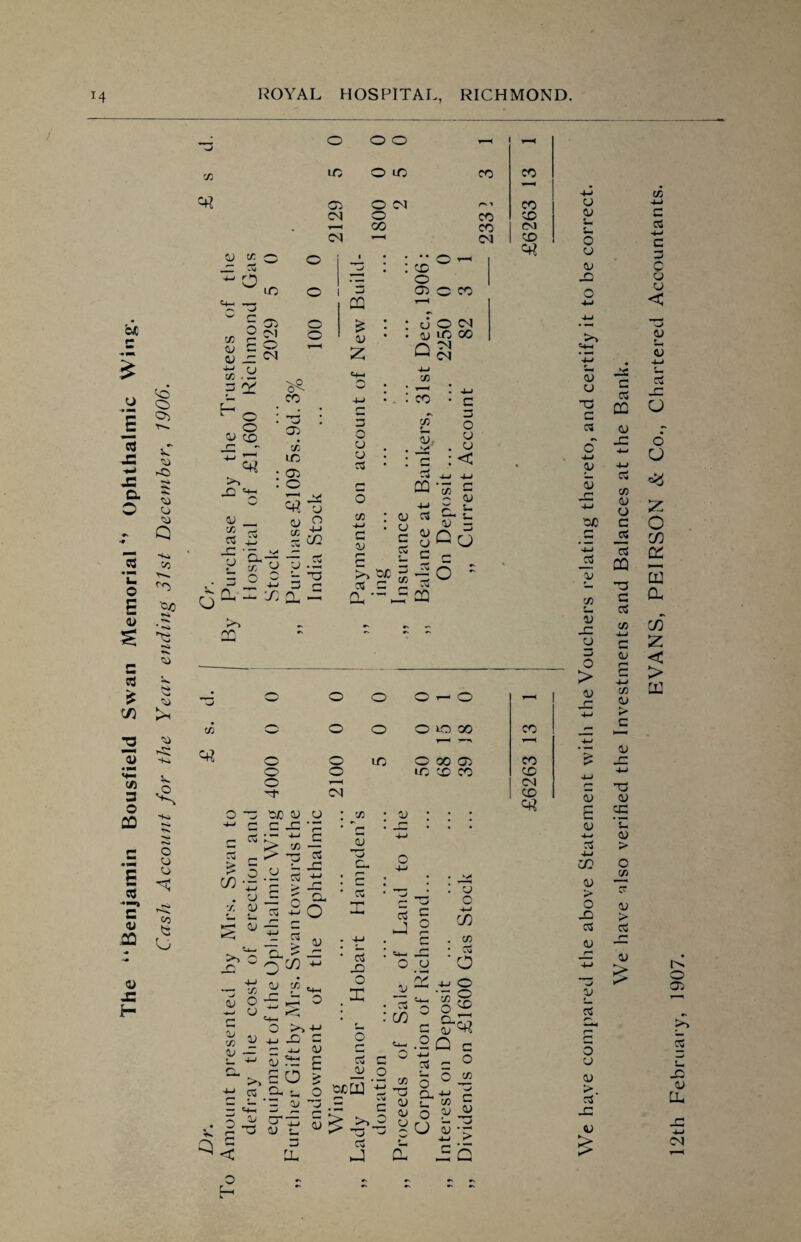 u .5 X © E y C cd £ x 2 13 <4— c/) 3 O CO 3 E cd c <U X y x H y Q so CO 'C/D * ^ y y si y *4>i o y o 03 (3 f X C/3 LO Oi CM CM o o O lO O CM o CO CO r* ^ CO CO CM tt- C/3 <L» cd 'UStC Riel o 1 o Oj ■<— ^ o y § 15 JZ -«-• y y <2 J= D. y y -o o a: o O 1 • • • • o 1—H o LO o O I 3 • CO o 02 CO 02 o X fe : r-H : y o CM c* CM o V • y LO CO 3 o CM T—1 z O CM CM 4/ _ C/3 r- cd X y cl-2- _ x o ~ <~\ c • -1 x -m ou J rr\ co • • Tj I 02 C/3 lO 03 o 1—c C+? y y C2 sa y -2 *- t3 3 W u u Cd C/3 CO cn I' 3 3 O U U < o C/3 4-» c y CQ‘3 g ^“N (\j) -M 5C y y c3 y rj ^3 5 y^O r* g $_ 5 - >> % -§ O “ C5 C x x ox~xx C/3 o o o o o ’-< -rf CN 03 2C4J O : 'M 3 3 X 3 rtf • — 4-» I— 3 ^ ^ 73 Cd £ 3 O 3~ . M’ScSj : . y .e g a * ^ cd 2 O «—i y X 3 s ^ * 2 * CL'' — x ~ O ^ ~ o LO O O 00 O 00 03 I/O CD CO C/3 y 32 r- *s X V ”3 £ y O w u y c/3 c- y cd X o X y C/3 y y — 3 O >> -M u L - y cd X _y 3 cn y 3 O r* 3 i—I u M X o 4-1 C/3 C/3 3 a W — 3 “ >, 3 O > r , y cd CL c_ O 3 ’•— ‘3 y 3 O y o o r-> r-1 < 3 y 0*3 5 > >>X y y >^73 -1 3 3 X X C/3 3 y y y X 4-> o y ’S § 0 3 y Ctf .2 0 3 td 3 ° O £V g o P X a s-g -a-* ^ XQ co CO cr> CM CD CO CO CD CM CD y y o y y y y T3 3 cd O 4_* y y Cs *y C/3 y JC y o > y y r~ y ■+■* Cd 4-1 C£ y > o -D 3 LX 3 3 X y JZ 04) y 3 CO y o 3 _cd cd X ~a 3 cd C/3 y C/3 y > 3 •r y < r- T3 y eg r y > o 73 y > cd y — — y r > y cd O y y >. cd -3 y > 73 4-> H cd 4-i 3 V y y < y t s -M r cd L3 o 6 O «« 2: O x X 5 a x z < > X o 02 3 y L2 y X L3 44 CM