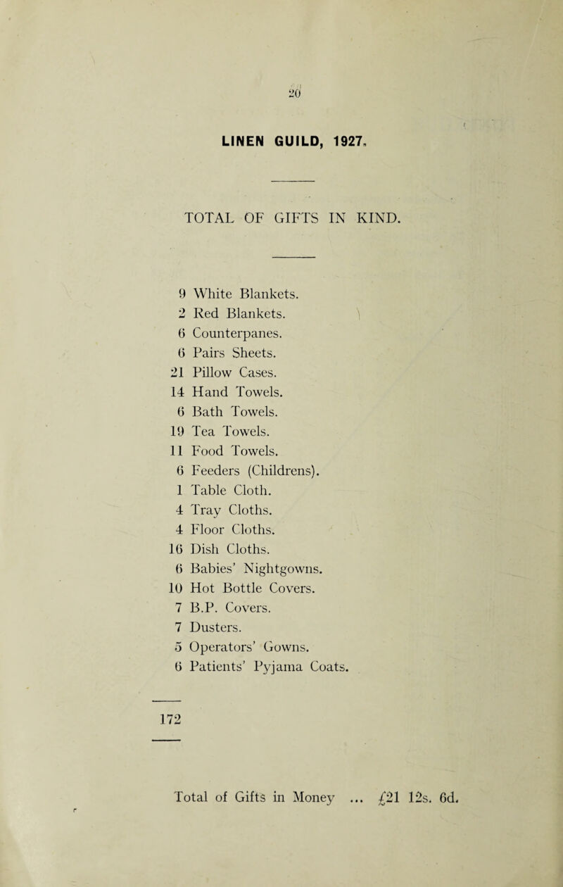 LINEN GUILD, 1927. TOTAL OF GIFTS IN KIND. 9 White Blankets. 2 Red Blankets. 6 Counterpanes. 6 Pairs Sheets. 21 Pillow Cases. 14 Hand Towels. 6 Bath Towels. 19 Tea Towels. II Food Towels. 6 Feeders (Childrens). 1 Table Cloth. 4 Tray Cloths. 4 Floor Cloths. 1G Dish Cloths. G Babies’ Nightgowns. 10 Hot Bottle Covers. 7 B.P. Covers. 7 Dusters. 5 Operators’ Gowns. G Patients’ Pyjama Coats. 172 m 12s. 6d. r Total of Gifts in Money « i *