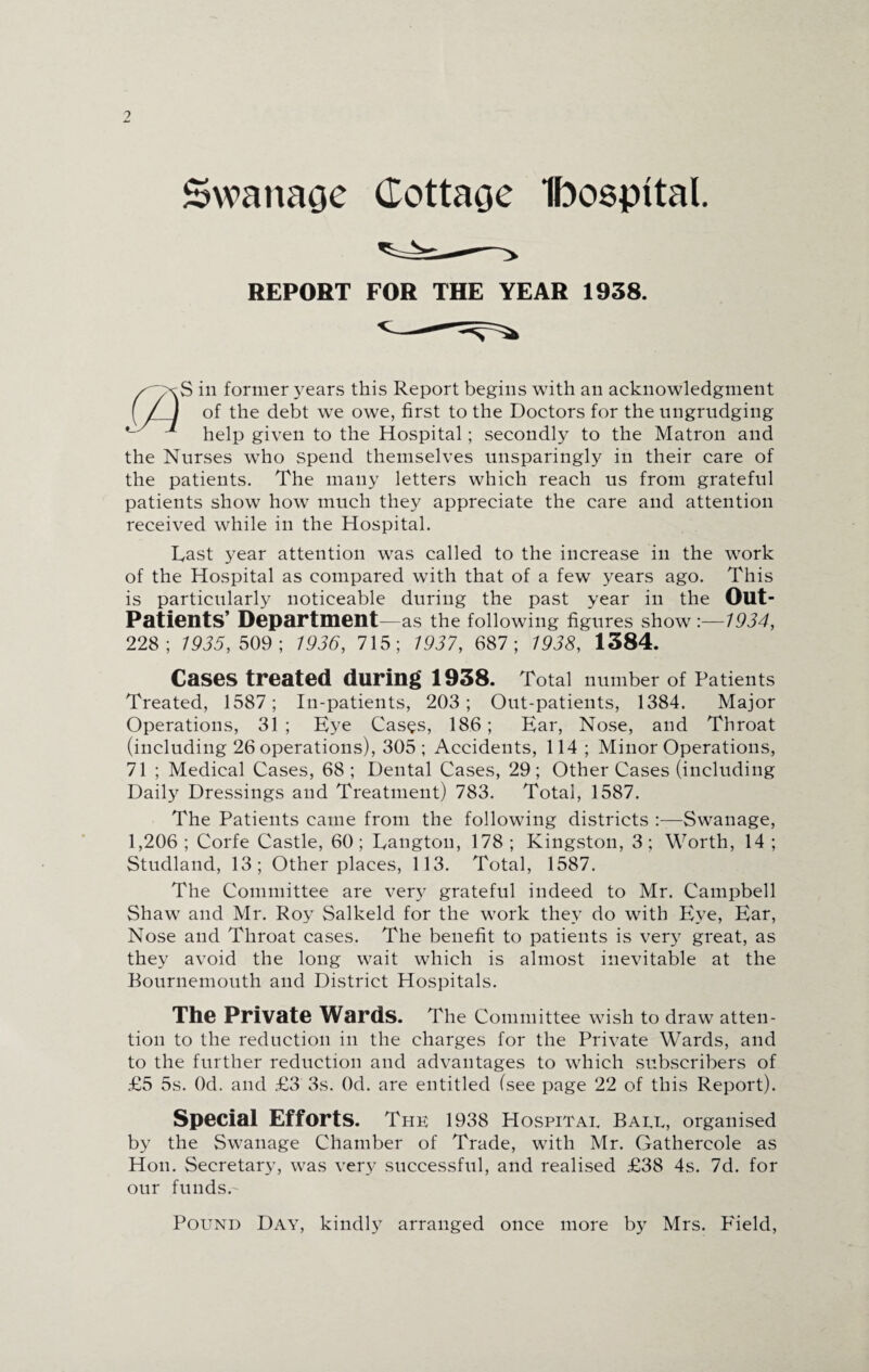 Swanage Cottage Ibospital. REPORT FOR THE YEAR 1938. ^>rS in former years this Report begins with an acknowledgment f / J of the debt we owe, first to the Doctors for the ungrudging 1 help given to the Hospital; secondly to the Matron and the Nurses who spend themselves unsparingly in their care of the patients. The many letters which reach us from grateful patients show how much they appreciate the care and attention received while in the Hospital. East year attention was called to the increase in the work of the Hospital as compared with that of a few years ago. This is particularly noticeable during the past year in the Ollt- Patients’ Department—as the following figures show:—1934, 228; 1935, 509; 1936, 715; 1937, 687; 1938, 1384. Cases treated during 1938. Total number of Patients Treated, 1587; In-patients, 203; Out-patients, 1384. Major Operations, 31 ; Eye Cases, 186; Ear, Nose, and Throat (including 26 operations), 305; Accidents, 114 ; Minor Operations, 71 ; Medical Cases, 68; Dental Cases, 29; Other Cases (including Daily Dressings and Treatment) 783. Total, 1587. The Patients came from the following districts :—Swanage, 1,206 ; Corfe Castle, 60; Eangton, 178 ; Kingston, 3 ; Worth, 14 ; Studland, 13; Other places, 113. Total, 1587. The Committee are very grateful indeed to Mr. Campbell Shaw and Mr. Roy Salkeld for the work they do with Eye, Ear, Nose and Throat cases. The benefit to patients is very great, as they avoid the long wait which is almost inevitable at the Bournemouth and District Hospitals. The Private Wards. The Committee wish to draw atten¬ tion to the reduction in the charges for the Private Wards, and to the further reduction and advantages to which subscribers of £5 5s. Od. and £3 3s. Od. are entitled (see page 22 of this Report). Special Efforts. The 1938 Hospital Ball, organised by the Swanage Chamber of Trade, with Mr. Gathercole as Hon. Secretary, was very successful, and realised £38 4s. 7d. for our funds.' Pound Day, kindly arranged once more by Mrs. P'ield,