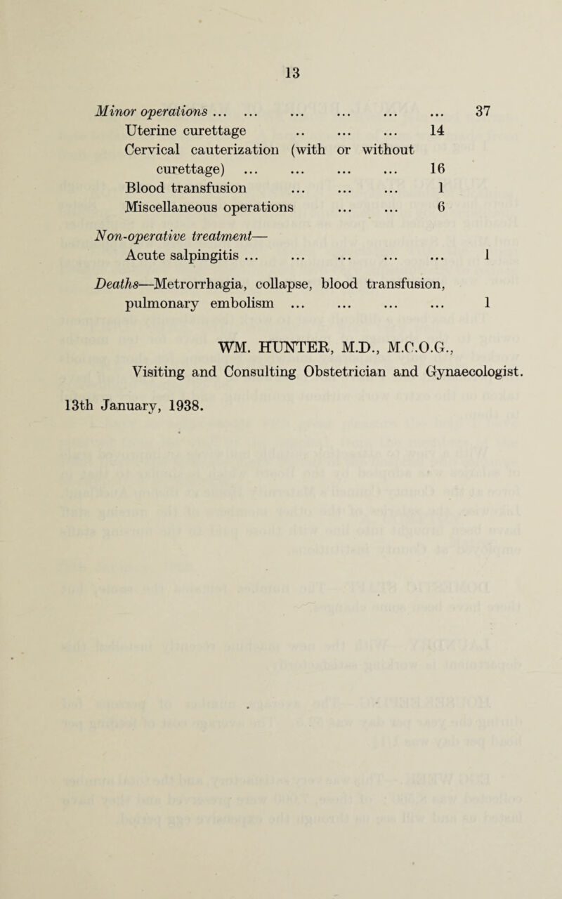 Minor operations. Uterine curettage .. ... ... 14 Cervical cauterization (with or without curettage) ... ... ... ... 16 Blood transfusion ... ... ... 1 Miscellaneous operations ... ... 6 Non-operative treatment— Acute salpingitis ... Deaths—Metrorrhagia, collapse, blood transfusion, pulmonary embolism ... 37 1 1 WM. HUNTER, M.D., M.C.O.G., Visiting and Consulting Obstetrician and Gynaecologist.