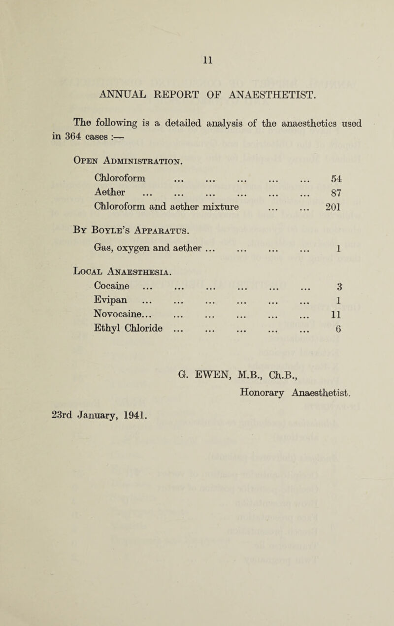 ANNUAL REPORT OF ANAESTHETIST. The following is a detailed analysis of the anaesthetics used in 364 cases Open Administration. Chloroform . Aether . Chloroform and aether mixture By Boyle’s Apparatus. Gas, oxygen and aether ... Local Anaesthesia. Cocaine ... ... ... . Evipan ... ... ... . Novocaine... Ethyl Chloride. 54 87 201 1 3 1 11 6 G. EWEN, M.B., Ch.B., Honorary Anaesthetist.