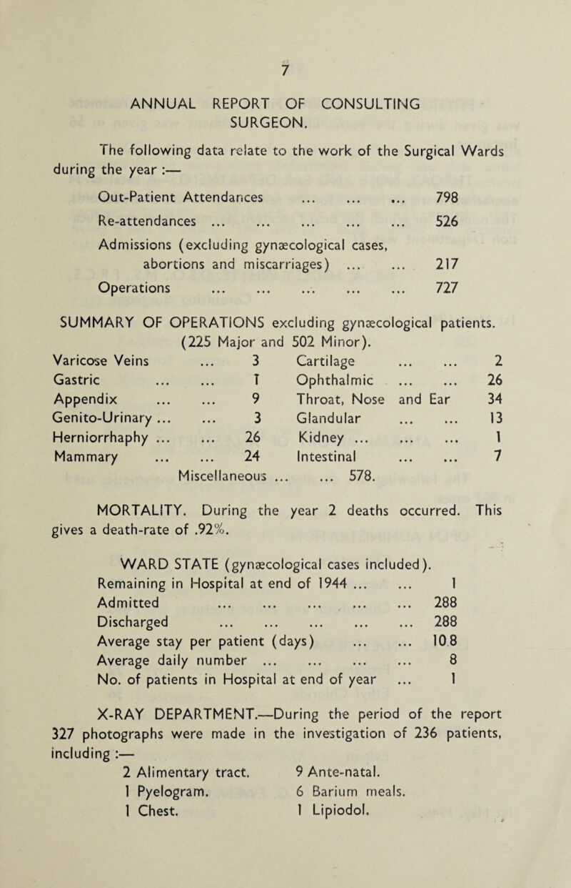 ANNUAL REPORT OF CONSULTING SURGEON. The following data relate to the work of the Surgical Wards during the year :— Out-Patient Attendances • • • • • • • • * 798 Re-attendances . • • • • • • • it 526 Admissions (excluding gynaecological cases, abortions and miscarriages) . . . 217 Operations . • • • • • • • • • 727 SUMMARY OF OPERATIONS excluding gynaecological patients. (225 Major and 502 Minor). Varicose Veins ... 3 Cartilage • • • 2 Gastric . T Ophthalmic • • • 26 Appendix . 9 Throat, Nose and 1 Ear 34 Genito-Urinary. 3 Glandular • • • 13 Herniorrhaphy. 26 Kidney ... • • • 1 Mammary . 24 Intestinal • • • 7 Miscellaneous .. ... 578. MORTALITY. During the year 2 deaths occurred. This gives a death-rate of .92%. WARD STATE (gynaecological cases included). Remaining in Hospital at end of 1944 ... • • • 1 Admitted . • • • • • • • t • 288 Discharged . • • • • • • • • • 288 Average stay per patient (days) • • • 108 Average daily number ... • • • • • • • • • 8 No. of patients in Hospital at end of year • • • 1 X-RAY DEPARTMENT.—D uring the period of the report 327 photographs were made in the investigation of 236 patients, including :— 2 Alimentary tract. 9 Ante-natal. 1 Pyelogram. 6 Barium meals. 1 Chest. 1 Lipiodol.