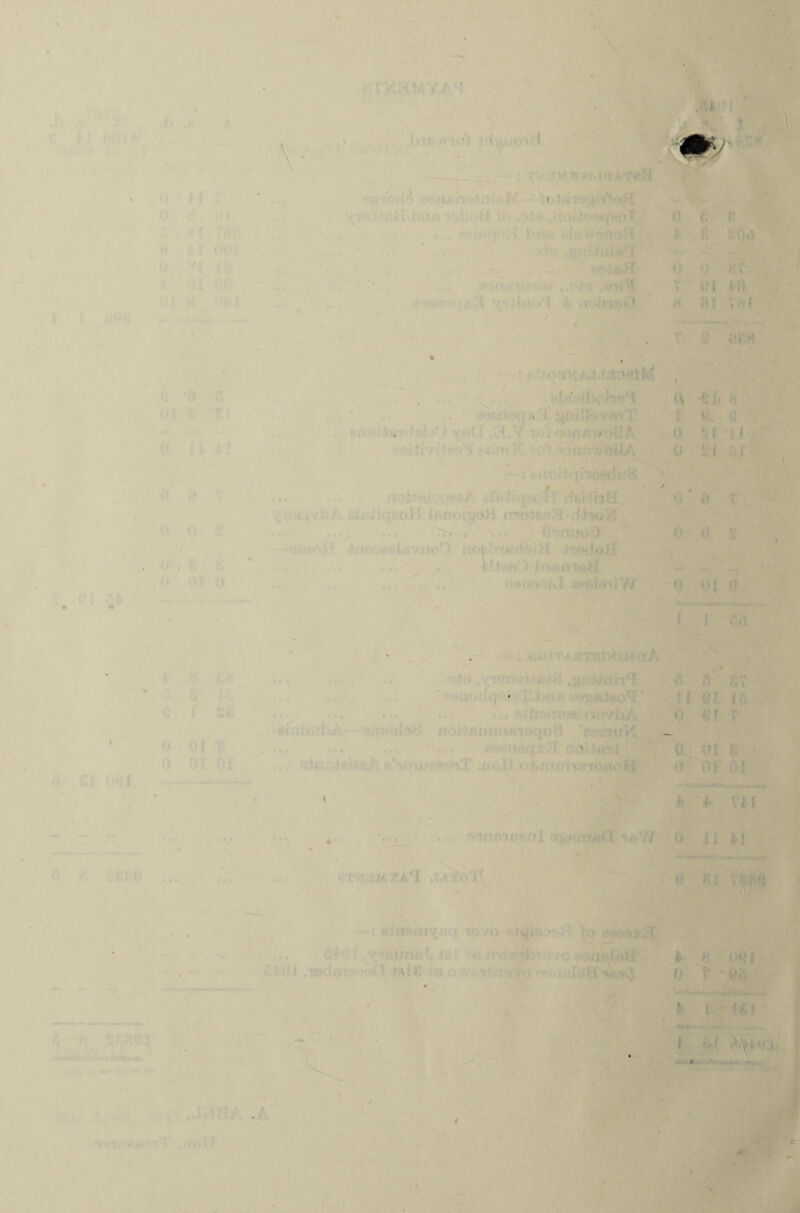 \ ‘ . s • ! ..Tv ! 1 . { ' ' s V t: 1 U) » .. ' > • > M 8t 7 1 \ j!} * \ V'; M ’.W‘1 Is -tit ■ * i ! *M? V.. ' ■• ! »• '•! h 0 M j 0 ' i : ■ is... •>] iJftfU i>.l n- V«.. 0 it 1 ■ * . y! '•*“!.»: : .1 i) s ( •s •' . v.J «.: * (7 (; ' •' • /l * U 91. 1', • • 0 «r 0 (> vi f: • t !■ * (SuMuitMk XII « • Tti* . ; ) *1 0 r ■ ■ ; ' >:; t •>-. ti'M < ' 74 ? • ■■ ( • *,( A<v i ‘ 