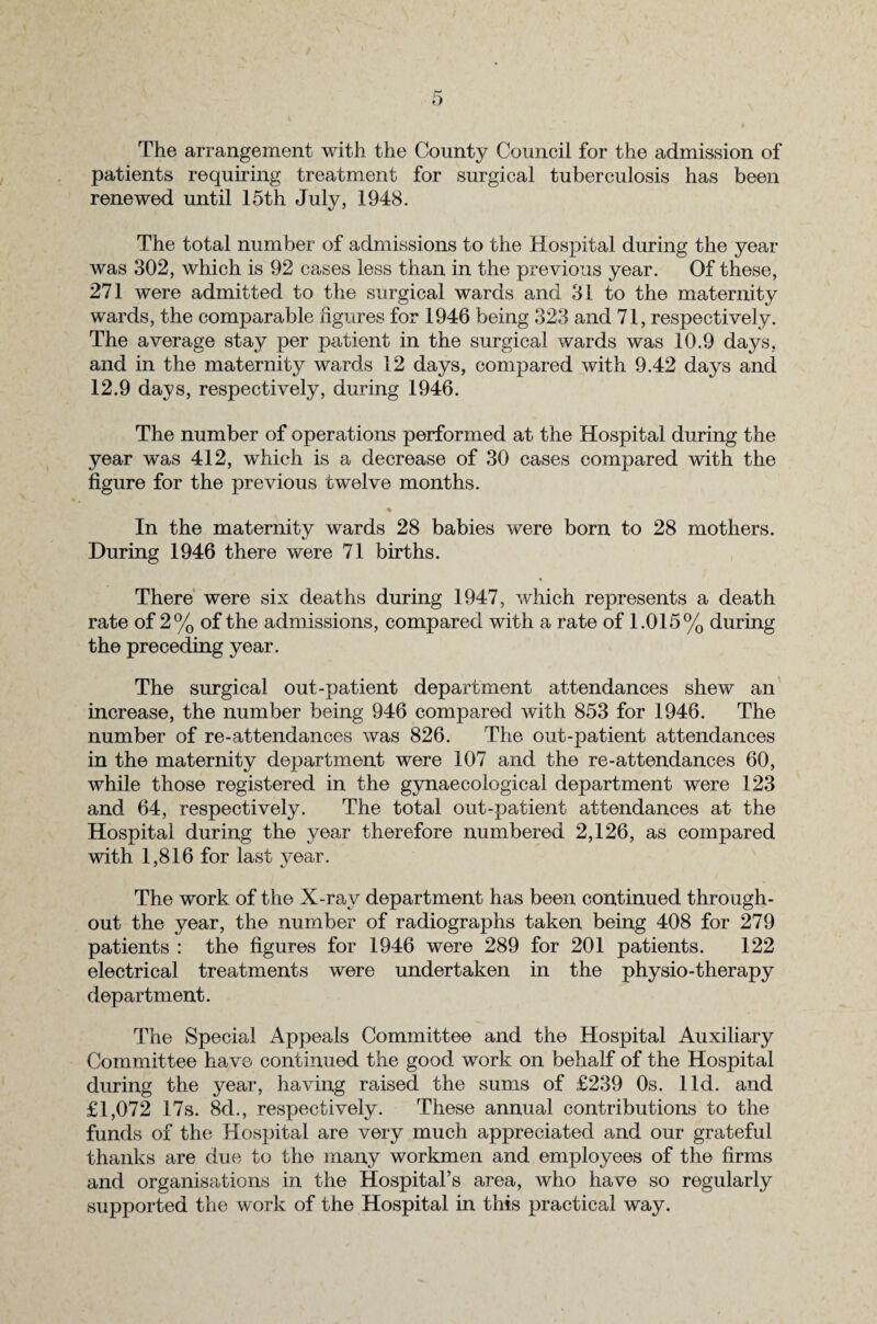 The arrangement with the County Council for the admission of patients requiring treatment for surgical tuberculosis has been renewed until 15th July, 1948. The total number of admissions to the Hospital during the year was 302, which is 92 cases less than in the previous year. Of these, 271 were admitted to the surgical wards and 31 to the maternity wards, the comparable figures for 1946 being 323 and 71, respectively. The average stay per patient in the surgical wards was 10.9 days, and in the maternity wards 12 days, compared with 9.42 days and 12.9 days, respectively, during 1946. The number of operations performed at the Hospital during the year was 412, which is a decrease of 30 cases compared with the figure for the previous twelve months. In the maternity wards 28 babies were born to 28 mothers. During 1946 there were 71 births. There were six deaths during 1947, which represents a death rate of 2% of the admissions, compared with a rate of 1.015% during the preceding year. The surgical out-patient department attendances shew an increase, the number being 946 compared with 853 for 1946. The number of re-attendances was 826. The out-patient attendances in the maternity department were 107 and the re-attendances 60, while those registered in the gynaecological department were 123 and 64, respectively. The total out-patient attendances at the Hospital during the year therefore numbered 2,126, as compared with 1,816 for last year. The work of the X-ray department has been continued through¬ out the year, the number of radiographs taken being 408 for 279 patients : the figures for 1946 were 289 for 201 patients. 122 electrical treatments were undertaken in the physio-therapy department. The Special Appeals Committee and the Hospital Auxiliary Committee have continued the good work on behalf of the Hospital during the year, having raised the sums of £239 0s. lid. and £1,072 17s. 8d., respectively. These annual contributions to the funds of the Hospital are very much appreciated and our grateful thanks are due to the many workmen and employees of the firms and organisations in the Hospital’s area, who have so regularly supported the work of the Hospital in this practical way.