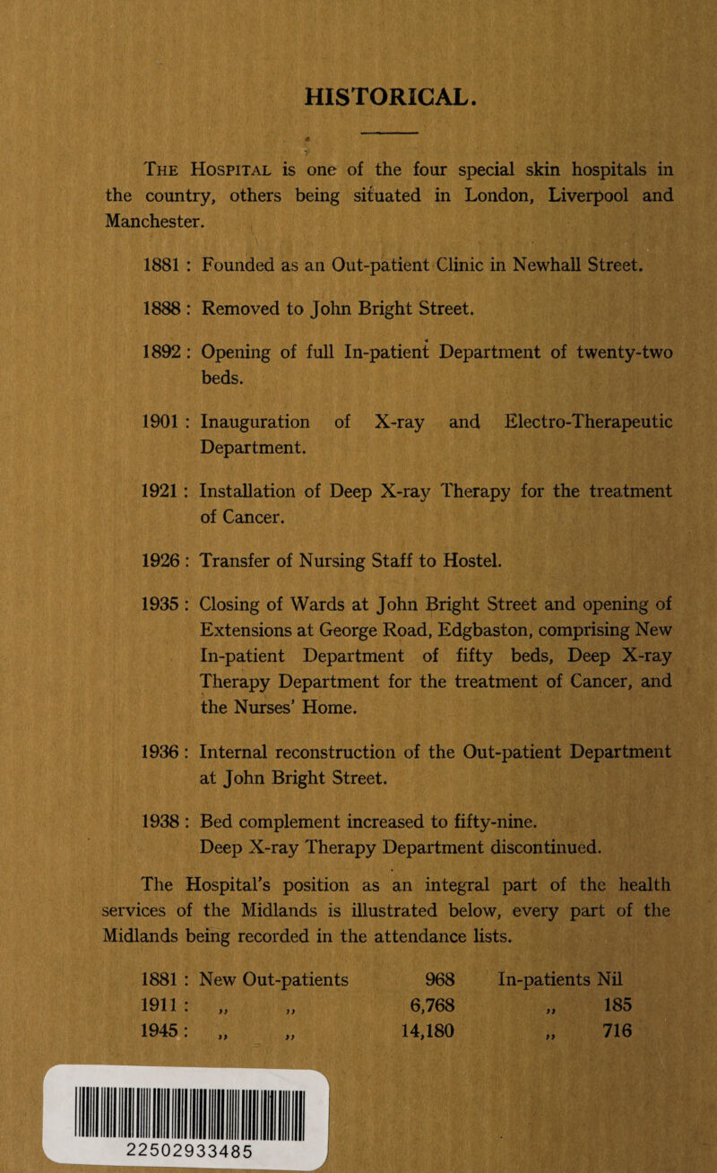 HISTORICAL. The Hospital is one of the four special skin hospitals in the country, others being situated in London, Liverpool and Manchester. \ 1881 : Founded as an Out-patient Clinic in Newhall Street. 1888 : Removed to John Bright Street. 1892 : Opening of full In-patient Department of twenty-two beds. 1901 : Inauguration of X-ray and Electro-Therapeutic Department. 1921 : Installation of Deep X-ray Therapy for the treatment of Cancer. 1926 : Transfer of Nursing Staff to Hostel. 1935 : Closing of Wards at John Bright Street and opening of Extensions at George Road, Edgbaston, comprising New In-patient Department of fifty beds. Deep X-ray Therapy Department for the treatment of Cancer, and the Nurses’ Home. 1936: Internal reconstruction of the Out-patient Department at John Bright Street. 1938 : Bed complement increased to fifty-nine. Deep X-ray Therapy Department discontinued. Tlie Hospital’s position as an integral part of the health services of the Midlands is illustrated below, every part of the Midlands being recorded in the attendance lists. 1881 : New Out-patients 968 In-patients Nil 1911 : „ „ 6,768 „ 185 1945: „ „ 14,180 „ 716 A