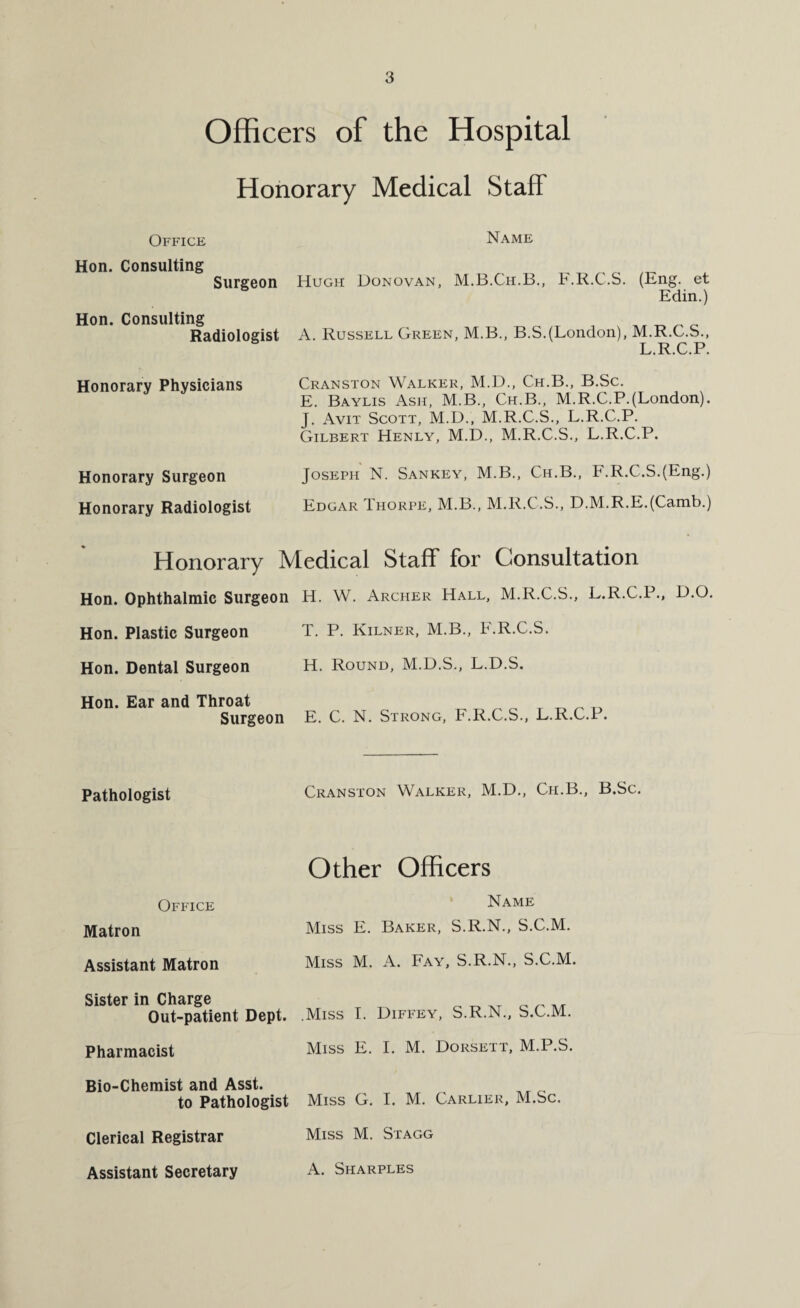 Officers of the Hospital Honorary Medical Staff Office Hon. Consulting Surgeon Hon. Consulting Radiologist Name Hugh Donovan, M.B.Ch.B., F.R.C.S. (Eng. et Edin.) A. Russell Green, M.B., B.S.(London), M.R.C.S., L.R.C.P. Honorary Physicians Cranston Walker, M.D., Ch.B., B.Sc. E. Baylis Ash, M.B., Ch.B., M.R.C.P.(London). J. Avit Scott, M.D., M.R.C.S., L.R.C.P. Gilbert Henly, M.D., M.R.C.S., L.R.C.P. Honorary Surgeon Joseph N. Sankey, M.B., Ch.B., F.R.C.S.(Eng.) Honorary Radiologist Edgar Thorpe, M.B., M.R.C.S., D.M.R.E.(Camb.) Honorary Medical Staff for Consultation Hon. Ophthalmic Surgeon Hon. Plastic Surgeon Hon. Dental Surgeon Hon. Ear and Throat Surgeon H. W. Archer Hall, M.R.C.S., L.R.C.P., D.O. T. P. Kilner, M.B., F.R.C.S. H. Round, M.D.S., L.D.S. E. C. N. Strong, F.R.C.S., L.R.C.P. Pathologist Cranston Walker, M.D., Ch.B., B.Sc. Other Officers Office Matron Assistant Matron Sister in Charge Out-patient Dept. Pharmacist Bio-Chemist and Asst. to Pathologist Clerical Registrar Assistant Secretary ‘ Name Miss E. Baker, S.R.N., S.C.M. Miss M. A. Fay, S.R.N., S.C.M. .Miss I. Diffey, S.R.N., S.C.M. Miss E. I. M. Dorsett, M.P.S. Miss G. I. M. Carlier, M.Sc. Miss M. Stagg A. Sharples