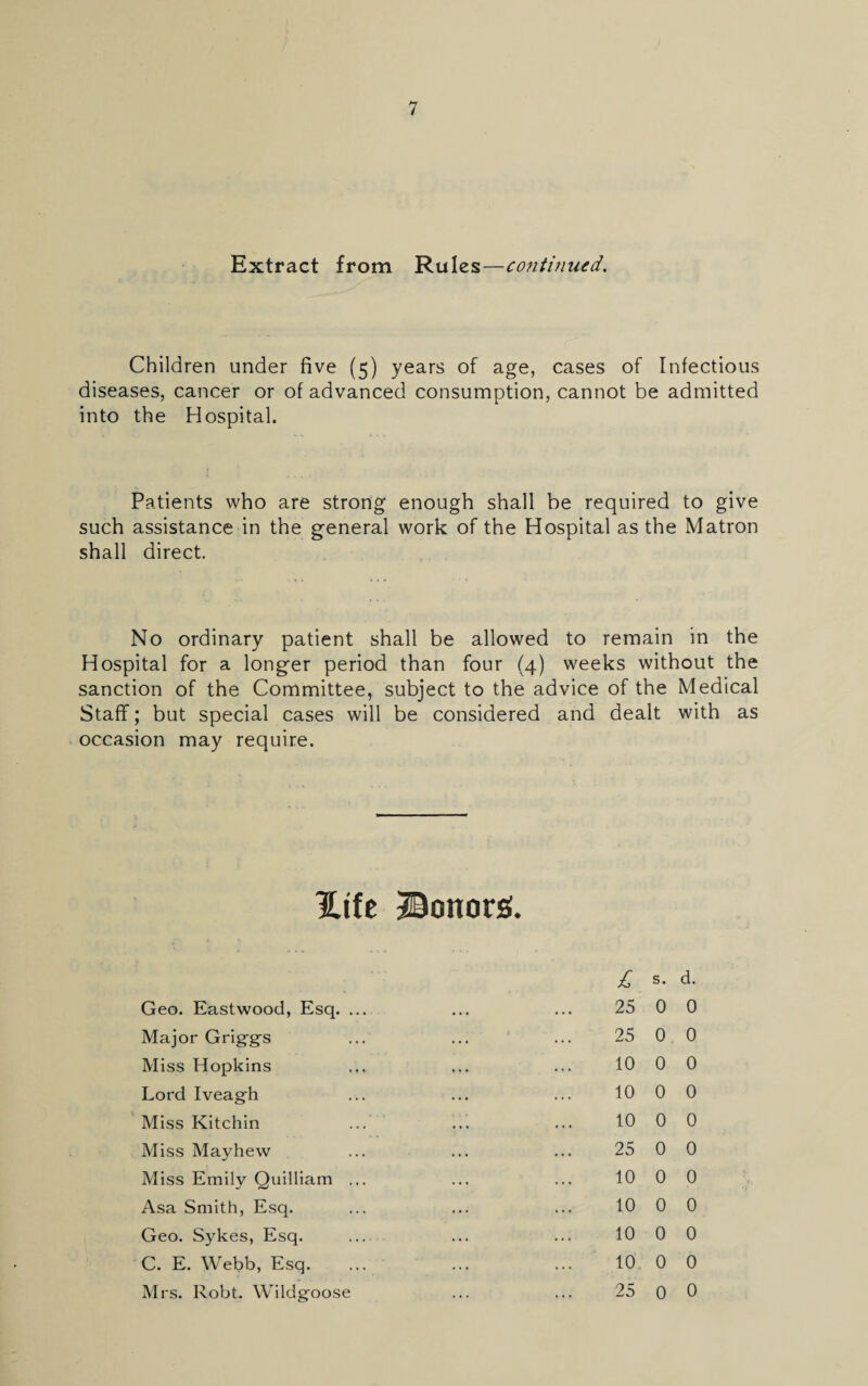 Extract from Rules—continued. Children under five (5) years of age, cases of Infectious diseases, cancer or of advanced consumption, cannot be admitted into the Hospital. Patients who are strong enough shall be required to give such assistance in the general work of the Hospital as the Matron shall direct. No ordinary patient shall be allowed to remain in the Hospital for a longer period than four (4) weeks without the sanction of the Committee, subject to the advice of the Medical Staff; but special cases will be considered and dealt with as occasion may require. 3.tfe ©onors. Geo. Eastwood, Esq. Major Grig-gs Miss Hopkins Lord Iveagh Miss Kitchin Miss Mayhew Miss Emily Quilliam Asa Smith, Esq. Geo. Sykes, Esq. C. E. Webb, Esq. Mrs. Robt. Wildgoose £ *. d. 25 0 0 25 0 0 10 0 0 10 0 0 10 0 0 25 0 0 10 0 0 10 0 0 10 0 0 10 0 0 25 0 0