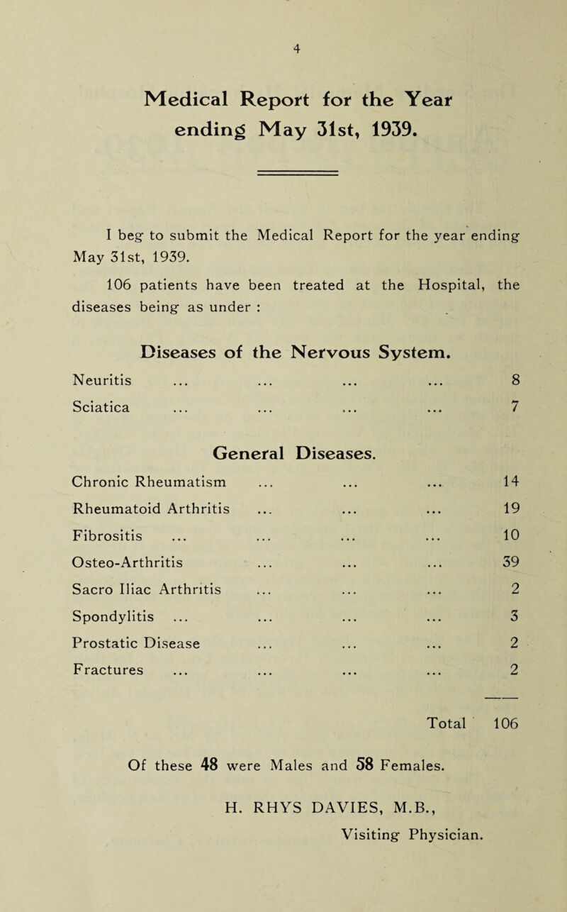 Medical Report for the Year ending May 31st, 1939. I beg to submit the Medical Report for the year ending xMay 31st, 1939. 106 patients have been treated at the Hospital, the diseases being as under : Diseases of the Nervous System. Neuritis ... ... ... ... 8 Sciatica ... ... ... ... 7 General Chronic Rheumatism Rheumatoid Arthritis Fibrositis Osteo-Arthritis Sacro Iliac Arthritis Spondylitis Prostatic Disease Fractures Diseases. 14 19 10 39 2 3 2 2 Total 106 Of these 48 were Males and 58 Females. H. RHYS DAVIES, M.B., Visiting Physician.