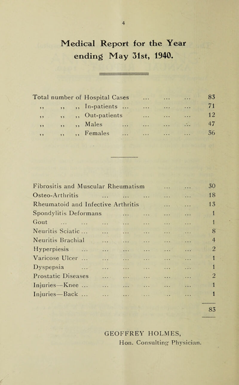 Medical Report for the Year ending May 31st, 1940. Total number of Hospital Cases ,, ,, ,, In-patients ... ,, ,, ,, Out-patients ,, ,, ,, Males ,, ,, ,, Females Fibrositis and Muscular Rheumatism ... ... 30 Osteo-Arthritis ... ... ... ... ... 18 Rheumatoid and Infective Arthritis ... ... 13 Spondylitis Deformans ... ... ... ... 1 Gout ... ... ... ... ... ... ... 1 Neuritis Sciatic... ... ... ... ... ... 8 Neuritis Brachial ... ... ... ... ... 4 Hyperpiesis ... ... ... ... ... ... 2 Varicose Ulcer ... ... ... ... ... ... 1 Dyspepsia ... ... ... ... ... ... 1 Prostatic Diseases ... ... ... ... ... 2 Injuries—Knee ... ... ... ... ... ... 1 Injuries—Back ... ... ... ... ... ... 1 83 71 12 47 36 GEOFFREY HOLMES, Hon. Consulting- Physician.