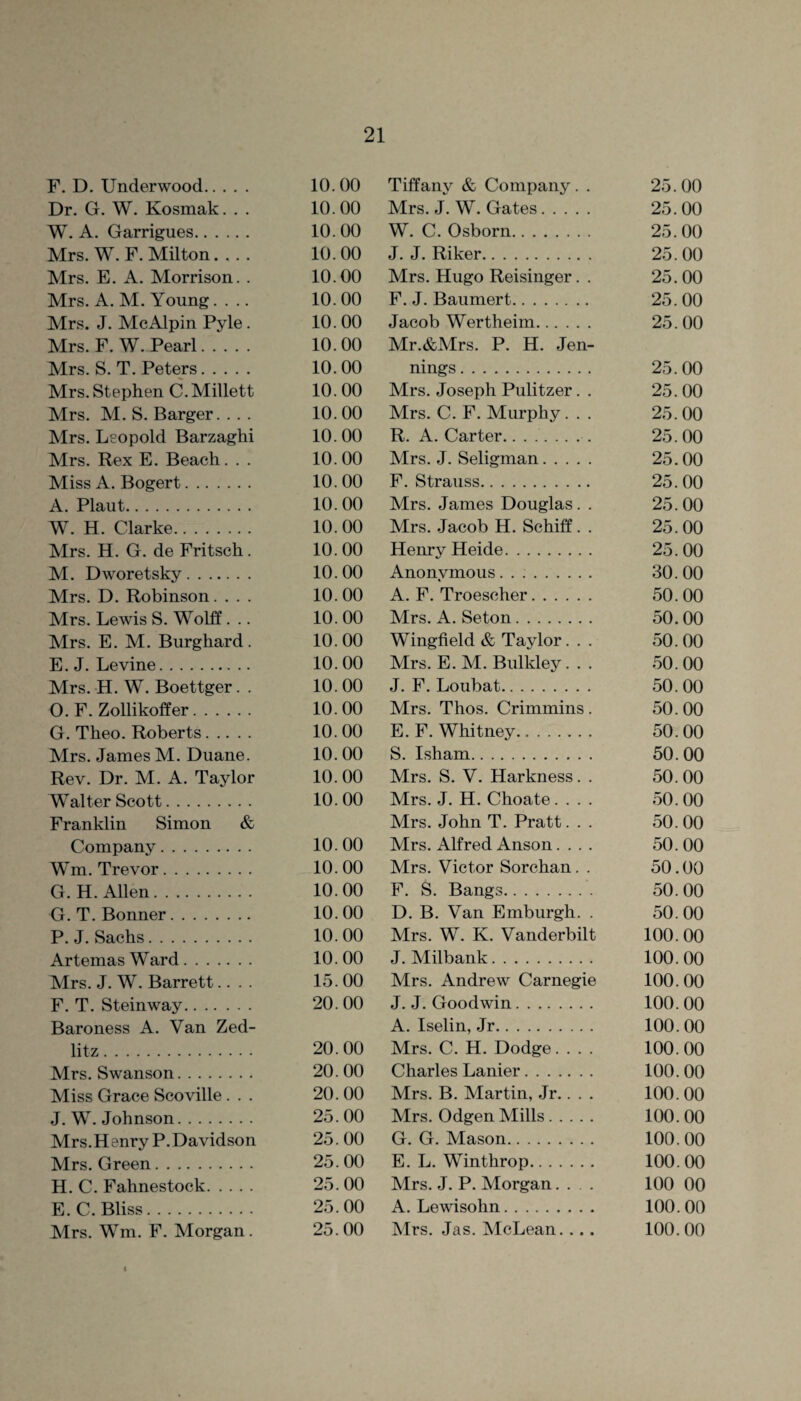 F. D. Underwood. 10. Dr. G. W. Kosmak. . . 10. W. A. Garrigues. 10. Mrs. W. F. Milton.... 10. Mrs. E. A. Morrison. . 10. Mrs. A. M. Young.... 10. Mrs. J. McAlpin Pyle. 10. Mrs. F. W. Pearl. 10. Mrs. S. T. Peters. 10. Mrs.Stephen C.Millett 10. Mrs. M. S. Barger... . 10. Mrs. Leopold Barzaghi 10. Mrs. Rex E. Beach. . . 10. Miss A. Bogert. 10. A. Plaut. 10. W. H. Clarke. 10. Mrs. H. G. de Fritsch. 10. M. Dworetsky. 10. Mrs. D. Robinson. ... 10. Mrs. Lewis S. Wolff. .. 10. Mrs. E. M. Burghard. 10. E. J. Levine. 10. Mrs. H. W. Boettger. . 10. O. F. Zollikoffer. 10. G. Theo. Roberts. 10. Mrs. Janies M. Duane. 10. Rev. Dr. M. A. Taylor 10. Walter Scott. 10. Franklin Simon & Company. 10. Wm. Trevor. 10. G. H. Allen. 10. G. T. Bonner. 10. P. J. Sachs. 10. ArtemasWard. 10. Mrs. J. W. Barrett.... 15. F. T. Stein way. 20. Baroness A. Van Zed- litz. 20. Mrs. Swanson. 20. Miss Grace Scoville... 20. J. W. Johnson. 25. Mrs.Henry P.Davidson 25. Mrs. Green. 25. H. C. Fahnestock. 25. E. C. Bliss. 25. Mrs. Wm. F. Morgan. 25. Tiffany & Company. . 25.00 Mrs. J. W. Gates. 25. 00 W. C. Osborn. 25.00 J. J. Riker. 25. 00 Mrs. Hugo Reisinger. . 25. 00 F. J. Baumert. 25.00 Jacob Wertheim. 25. 00 Mr.&Mrs. P. H. Jen¬ nings. 25.00 Mrs. Joseph Pulitzer. . 25. 00 Mrs. C. F. Murphy. . . 25. 00 R. A. Carter......... 25. 00 Mrs. J. Seligman. 25.00 F. Strauss. 25. 00 Mrs. James Douglas. . 25.00 Mrs. Jacob H. Schiff. . 25. 00 Henry Heide. 25.00 Anonymous.. 30. 00 A. F. Troescher. 50. 00 Mrs. A. Seton. 50. 00 Wingfield & Taylor... 50. 00 Mrs. E. M. Bulkley... 50. 00 J. F. Loubat. 50.00 Mrs. Thos. Crimmins . 50.00 E. F. Whitney. 50. 00 S. Isham. 50. 00 Mrs. S. V. Harkness. . 50.00 Mrs. J. H. Choate.... 50. 00 Mrs. John T. Pratt. . . 50. 00 Mrs. Alfred Anson.... 50. 00 Mrs. Victor Sorchan. . 50.00 F. S. Bangs. 50. 00 D. B. Van Emburgh. . 50. 00 Mrs. W. K. Vanderbilt 100. 00 J. Milbank. 100. 00 Mrs. Andrew Carnegie 100. 00 J. J. Goodwin. 100. 00 A. Iselin, Jr. 100. 00 Mrs. C. H. Dodge. . . . 100. 00 Charles Lanier. 100. 00 Mrs. B. Martin, Jr.. . . 100. 00 Mrs. Odgen Mills. 100. 00 G. G. Mason. 100.00 E. L. Winthrop. 100. 00 Mrs. J. P. Morgan.... 100 00 A. Lewisolin. 100. 00 Mrs. Jas. McLean. ... 100. 00 00 00 00 00 00 00 00 00 00 00 00 00 00 00 00 00 00 00 00 00 00 00 00 00 00 00 00 00 00 00 00 00 00 00 00 00 00 00 00 00 00 00 00 00 00