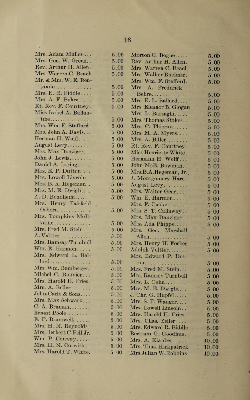 Mrs. Adam Muller ... 5.00 Mrs. Geo. W. Green.. 5.00 Rev. Arthur H. Allen. 5.00 Mrs. Warren C. Beach 5.00 Mr. & Mrs. W. E. Ben¬ jamin. 5.00 Mrs. E. R. Biddle.... 5.00 Mrs. A. F. Behre. 5.00 Rt. Rev. F. Courtney. 5.00 Miss Isabel A. Ballan- tine. 5.00 Mrs. Wm. F. Stafford. 5.00 Mrs. John A. Davis... 5.00 H erman H. Wolff. 5.00 August Levy. 5.00 Mrs. Max Danziger... 5.00 John J. Lewis. 5.00 Daniel A. Loring. 5.00 Mrs. E. P. Dutton_ 5.00 Mrs. Lowell Lincoln.. 5.00 Mrs. B. A. Hegeman.. 5.00 Mrs. M. E. Dwight... 5.00 A. D. Bendheim. 5.00 Mrs. Henry Fairfield Osborn. 5.00 Mrs. Tompkins Mcll- vaine. 5.00 Mrs. Fred M. Stein. .. 5.00 A. Voltter. 5.00 Mrs. Ramsay Turnbull 5.00 Wm. E. Harmon. 5.00 Mrs. Edward L. Bal¬ lard. 5.00 Mrs. Wm. Bamberger. 5.00 Michel C. Bouvier. .. 5.00 Mrs. Harold IT. Fries. 5.00 Mrs. A. Beller. 5.00 John Carle & Sons_ 5.00 Mrs. Max Schwarz... 5.00 C. A. Braman. 5.00 Ernest Poole. 5.00 E. P. BramwelL. 5 .00 Mrs. H. N. Reynolds. 5.00 Mrs.Herbert C.Pell,Jr. 5.00 Wm. P. Conway. 5.00 Mrs. H. N. Corwith. . 5.00 Mrs. Harold T. White. 5.00 Morton G. Bogue. 5.00 Rev. Arthur H. Allen. 5.00 Mrs. Warren C. Beach 5.00 Mrs. Walker Buckner. 5.00 Mrs. Wm. F. Stafford. 5.00 Mrs. A. Frederick Behre. 5.00 Mrs. E. L. Ballard_ 5.00 Mrs. Eleanor B. Glogan 5.00 Mrs. L. Barzaghi. 5.00 Mrs. Thomas Stokes.. 5.00 Mrs. C. Thieriot. 5.00 Mrs. M. A. Myers.... 5.00 Mrs. A. Biller. 5.00 Rt. Rev. F. Courtney. 5.00 Miss Henriette White. 5.00 Hermann H. Wolff. . . 5.00 John McE. Bowman.. 5.00 Mrs.B.A.Hegeman, Jr., 5.00 J. Montgomery Hare. 5.00 August Levy. 5.00 Mrs. Walter Geer. . . . 5.00 Wm. E. Harmon. 5.00 Mrs. F. Cooke. 5.00 Mrs. S'. T. Callaway.. 5.00 Mrs. Max Danziger.. 5.00 Miss Ada Phipps. 5.00 Mrs. Geo. Marshall Allen. 5.00 Mrs. Henry H. Forbes 5.00 Adolph Voltter. 5.00 Mrs. Edward P. Dut¬ ton. 5.00 Mrs. Fred M. Stein... 5.00 Mrs. Ramsey Turnbull 5.00 Mrs. L. Cohn. 5.00 Mrs. M. E. Dwight... 5.00 J. Chr. G. Hupfel. 5.00 Mrs. S. F. Wanger.... 5.00 Mrs. Lowell Lincoln .. 5.00 Mrs. Harold H. Fries. 5.00 Mrs. Chas. Zeller.... 5.00 Mrs. Edward R. Biddle 5.00 Bertram G. Goodhue. 5.00 Mrs. A. Klauber. 10.00 Mrs. Thos. Kirkpatrick 10.00 Mrs. Julian W. Robbins 10.00