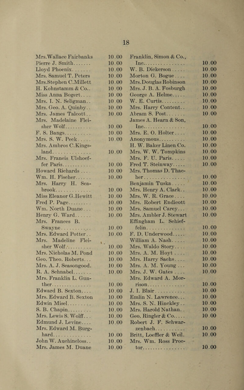 Mrs.Wallace Fairbanks Pierre J. Smith. Lloyd Phoenix. Mrs. Samuel T. Peters Mrs.Stephen C.Millett H. Kohnstamm & Co.. Miss Anna Bogert.. . . Mrs. I. N. Seligman.. Mrs. Geo. A. Quinby.. Mrs. James Talcott. . Mrs. Madelaine Flei- sher Wolf. F. S. Bangs. Mrs. S. W. Peck. Mrs. Ambros C.Kings- land. Mrs. Francis Ulshoef- fer Paris. Howard Richards .... Wm. H. Fischer. Mrs. Harry H. Sea- brook. Miss Eleanor G.Hewitt Fred P. Page. Wm. North Duane. . . Henry G. Ward. Mrs. Frances B. Swayne. Mrs. Edward Potter. . Mrs. Madeline Flei- sher Wolf.*. Mrs. Nicholas M. Pond Geo. Theo. Roberts... Airs. A. J. Seasongood. R. A. Schnabel. Mrs. Franklin L. Gun¬ ther . Edward B. Sexton.... Mrs. Edward B. Sexton Edwin Misel. S. B. Chapin. Mrs. Lewis S. Wolff.. . Edmund J. Levine.... Airs. Edward Al. Burg- hard . John W. Auchincloss.. Mrs. James M. Duane 10.00 Franklin, Simon & Co., 10.00 Inc. 10.00 10.00 W. B. Dickerson. 10.00 10.00 Morton G. Bogue. ... 10.00 10.00 Mrs. Douglas Robinson 10.00 10.00 Mrs. J. B. A. Fosburgh 10.00 10.00 George A. Helme. 10.00 10.00 W. E. Curtis. 10.00 10.00 Mrs. Harry Content.. 10.00 10.00 Abram S. Post. 10.00 James A. Hearn & Son, 10 00 Inc. 10.00 10.00 Mrs. E. O. Hoi ter. ... 10.00 10.00 Anonymous. 10.00 H. W. Baker Linen Co. 10.00 10.00 Airs. W. W. Tompkins 10.00 Airs. F. U. Paris. 10.00 10.00 Fred T. Steinway. 10.00 10.00 Mrs. Thomas D. Thac- 10.00 her. 10.00 Benjamin Tuska. 10.00 10.00 Mrs. Henry A. Clark.. 10.00 10.00 Airs. W. R.. Grace .... 10.00 10.00 Mrs. Robert Endicott 10.00 10.00 Mrs. Samuel Carey... 10.00 10.00 Airs. xVmbler J. Stewart 10.00 Effingham L. Schief- 10.00 felin. 10.00 10 .00 F. D. Underwood. 10.00 William A. Nash. 10.00 10.00 Airs. Waldo Story.... 10.00 10.00 Mrs. A. M. Hoyt .... 10.00 10.00 Mrs. Harry Sachs. ... 10.00 10.00 Mrs. A. M. Young ... 10.00 10.00 Mrs. J. W. Gates .... 10.00 Airs. Edward A. Mor- 10.00 rison. 10.00 10.00 J. I. Blair. 10.00 10.00 Emlin N. Lawrence... 10.00 10.00 Mrs. S. N. Hinckley. . 10.00 10.00 Mrs. Harold Nathan. . 10.00 10.00 Geo. Ringler & Co. 10.00 10.00 Robert J. F. Schwar- zenbach. 10.00 10.00 Britt, Loeffler & Weil. 10.00 10.00 Airs. Wm. Ross Proc- 10.00 tor. 10.00