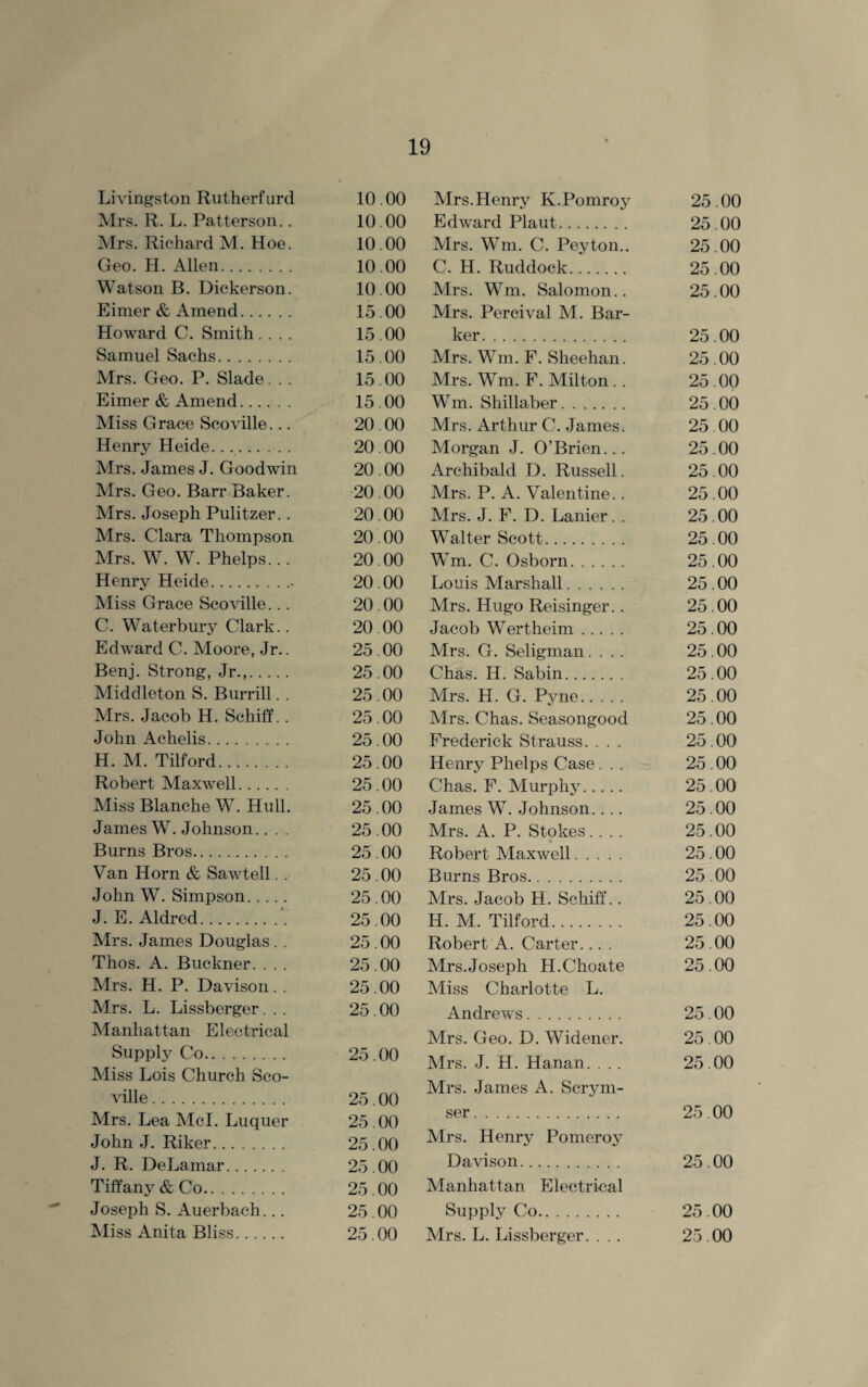 Livingston Rutherfurd 10.00 Airs.Henry K.Pomroy 25 .00 Mrs. R. L. Patterson.. 10.00 Edward Plaut. 25 .00 Mrs. Richard M. Hoe. 10.00 Airs. Wm. C. Peyton.. 25 .00 Geo. H. Allen. 10.00 C. H. Ruddock. 25 .00 Watson B. Dickerson. 10.00 Mrs. Wm. Salomon.. 25 .00 Eimer & Amend. 15.00 Mrs. Percival M. Bar- Howard C. Smith.... 15.00 ker. 25 .00 Samuel Sachs. 15.00 Airs. Wm. F. Sheehan. 25 .00 Airs. Geo. P. Slade. . . 15.00 Mrs. Wm. F. Milton . . 25 .00 Eimer & Amend. 15.00 Wm. Shillaber. 25 .00 Aliss Grace Scoville... 20.00 Mrs. Arthur C. James. 25 .00 Henry Heide. 20.00 Morgan J. O’Brien... 25 .00 Mrs. James J. Goodwin 20.00 Archibald D. Russell. 25 .00 Mrs. Geo. Barr Baker. 20.00 Mrs. P. A. Valentine.. 25 .00 Airs. Joseph Pulitzer.. 20.00 Airs. J. F. D. Lanier. . 25 .00 Mrs. Clara Thompson 20.00 Walter Scott. 25 .00 Airs. W. W. Phelps... 20.00 Wm. C. Osborn. 25 .00 Henry Heide. 20.00 Louis Marshall. 25 .00 Aliss Grace Scoville... 20.00 Mrs. Hugo Reisinger.. 25 .00 C. Waterbury Clark.. 20.00 Jacob Wertheim. 25 .00 Edward C. Moore, Jr.. 25.00 Mrs. G. Seligman.... 25 .00 Benj. Strong, Jr.,. 25.00 Chas. Id. Sabin. 25 00 Middleton S. Burrill. . 25.00 Mrs. H. G. Pyne. 25 00 Mrs. Jacob H. Schiff.. 25.00 Airs. Chas. Seasongood 25 00 John Achelis. 25.00 Frederick Strauss. . . . 25 00 H. M. Tilford. 25.00 Henry Phelps Case. . . 25 00 Robert Maxwell. 25.00 Chas. F. Alurphy. 25 00 Miss Blanche W. Hull. 25.00 James W. Johnson.. .. 25 00 James W. Johnson.. . . 25.00 Airs. A. P. Stokes.... 25 00 Burns Bros. 25.00 Robert Alaxwell. 25 00 Van Horn & Sawtell. . 25.00 Burns Bros. 25 00 John W. Simpson. 25.00 Mrs. Jacob H. Schiff.. 25. 00 J. E. Aldred. 25.00 H. M. Tilford. 25. 00 Mrs. James Douglas . . 25.00 Robert A. Carter... . 25 00 Thos. A. Buckner. . . . 25.00 Mrs.Joseph H.Choate 25. 00 Airs. H. P. Davison. . 25.00 Aliss Charlotte L. Airs. L. Lissberger. . . 25.00 Andrews. 25. 00 Manhattan Electrical Airs. Geo. D. Widener. 25. 00 Supply Co. 25.00 Mrs. J. H. Hanan. . . . 25. 00 Aliss Lois Church Sco- ville. 25.00 Mrs. James A. Scrym- Mrs. Lea Aid. Luquer 25.00 ser. 25. 00 John J. Riker. 25.00 Mrs. Henry Pomeroy J. R. DeLamar. 25.00 Davison. 25. 00 Tiffany & Co. 25.00 Manhattan Electrical Joseph S. Auerbach... 25.00 Supply Co. 25. 00 Aliss Anita Bliss. 25.00 Airs. L. Lissberger. . .. 25. 00