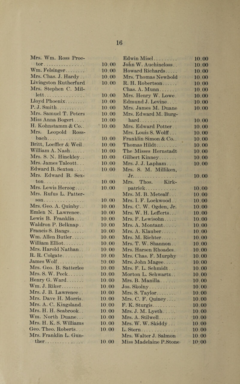 Mrs. Win, Ross Proc¬ tor. 10.00 Wm. Felsinger. 10.00 Mrs. Chas. J. Hardy . . 10.00 Livingston Rutherfurd 10.00 Mrs. Stephen C. Mil- lett.. 10.00 Lloyd Phoenix. 10.00 P. J. Smith. 10.00 Mrs. Samuel T. Peters 10.00 Miss Anna Bogert.... 10.00 H. Kohnstamm & Co.. 10.00 Mrs. Leopold Ross- bach. 10.00 Britt, Loeffler & Weil. 10.00 William A. Nash. 10.00 Mrs. S. N. Hinckley.. 10.00 Mrs. James Talcott... 10.00 Edward B. Sexton .... 10.00 Mrs. Edward B. Sex¬ ton. 10.00 Mrs. Lewis Herzog.... 10.00 Mrs. Rufus L. Patter¬ son. 10.00 Mrs. Geo. A. Quinby.. 10.00 Emlen N. Lawrence.. 10.00 Lewis B. Franklin_ 10.00 Waldron P. Belknap . . 10.00 Francis S. Bangs. 10.00 Wm. Allen Butler. 10.00 William Elliot. 10.00 Mrs. Harold Nathan.. 10.00 R. R. Colgate. 10.00 James Wolf. 10.00 Mrs. Geo. B. Satterlee 10.00 Mrs. S. W. Peck. 10.00 Henry G. Ward. 10.00 Wm. J. Riker. 10.00 Mrs. J. B. Lawrence . . 10.00 Mrs. Dave H. Morris. 10.00 Mrs. A. C. Kingsland. 10.00 Mrs. H. H. Seabrook.. 10.00 Wm. North Duane... 10.00 Mrs. H. K. S. Williams 10.00 Geo. Theo. Roberts. . . 10.00 Mrs. Franklin L. Gun¬ ther.. 10.00 Edwin Misel. 10.00 John W. Auchincloss. . 10.00 Howard Richards. 10.00 Mrs. Thomas Newbold 10.00 R. H. Robertson. 10.00 Chas. A. Munn. 10.00 Mrs. Henry W. Lowe. 10.00 Edmund J. Levine.... 10.00 Mrs. James M. Duane 10.00 Mrs. Edward M. Burg- hard . 10.00 Mrs. Edward Potter . . 10.00 Mrs. Louis S. Wolff ... 10.00 Franklin Simon & Co.. 10.00 Thomas Hildt. 10.00 The Misses Hernstadt 10.00 Gilbert Kinney. 10.00 Mrs. J. J. Lapham.... 10.00 Mrs. S. M. Milliken, Jr. 10.00 Mrs. Thos. Kirk¬ patrick. 10.00 Mrs. M. B. Metcalf.. . 10.00 Mrs. I. F. Lockwood . . 10.00 Mrs. C. W. Ogden, Jr. 10.00 Mrs. W. H. Lefferts... 10.00 Mrs. F. Lewisohn. 10.00 Mrs. A. Montant. 10.00 Mrs. A. Klauber. 10.00 Mrs. M. Richter. 10.00 Mrs. T. W. Shannon . . 10.00 Mrs. Harsen Rhoades. 10.00 Mrs. Chas. F. Murphy 10.00 Mrs. John Magee. 10.00 Mrs. F. L. Schmidt... 10.00 Morton L. Schwartz. . 10.00 Mrs. B. Manilla. 10.00 Jos. Skolny. 10.00 Mrs. S. Taylor. 10.00 Mrs. C. F. Quincy.... 10.00 F. K. Sturgis. 10.00 Mrs. J. M. Lyeth. 10.00 Mrs. A. Stilwell. 10.00 Mrs. W. W. Skiddy . .. 10.00 L. Stern. 10.00 Mrs. Walter J. Salmon 10.00 Miss Madelaine P.Stone 10.00