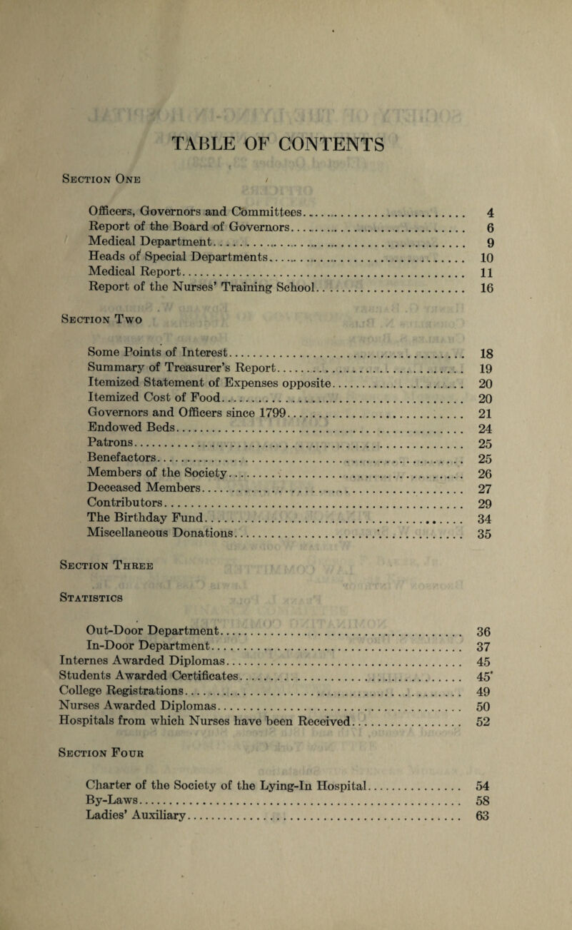 TABLE OF CONTENTS ' f . ' ' * * Section One / Officers, Governors and Committees.. 4 Report of the Board of Governors.. 6 Medical Department. 9 Heads ot Special Departments.. 10 Medical Report. 11 Report of the Nurses’ Training School. 16 Section Two Some Points of Interest. 18 Summary of Treasurer’s Report. 19 Itemized Statement of Expenses opposite. 20 Itemized Cost of Food. 20 Governors and Officers since 1799. 21 Endowed Beds. 24 Patrons. 25 Benefactors. 25 Members of the Society. 26 Deceased Members. 27 Contributors. 29 The Birthday Fund. 34 Miscellaneous Donations. 35 Section Three Statistics Out-Door Department. 36 In-Door Department. 37 Internes Awarded Diplomas. 45 Students Awarded Certificates... 45' College Registrations. 49 Nurses Awarded Diplomas. 50 Hospitals from which Nurses have been Received. 52 Section Four Charter of the Society of the Lying-In Hospital. 54 By-Laws. 58 Ladies’ Auxiliary. 63
