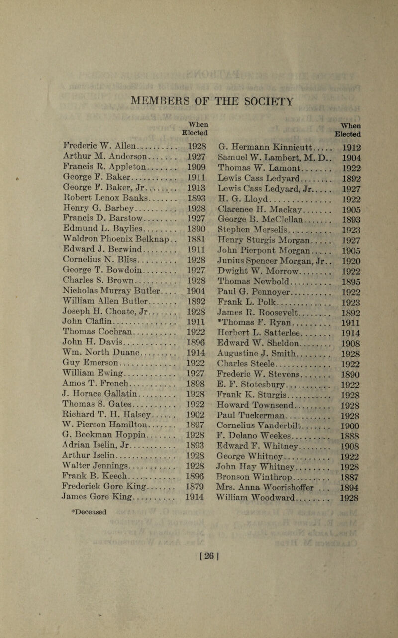 When When Elected Elected Frederic W. Allen. 1928 G. Hermann Kinnicutt. 1912 Arthur M. Anderson. 1927 Samuel W. Lambert, M. D.. 1904 Francis R. Appleton. 1909 Thomas W. Lamont. 1922 George F. Baker. 1911 Lewis Cass Ledyard. 1892 George F. Baker, Jr. 1913 Lewis Cass Ledyard, Jr. 1927 Robert Lenox Banks. 1893 H. G. Lloyd. 1922 Henry G. Barbey. 1928 Clarence H. Mackay. 1905 Francis D. Barstow. 1927 George B. McClellan. 1893 Edmund L. Baylies. 1890 Stephen Merselis..... 1923 Waldron Phoenix Belknap. . 1881 Henry Sturgis Morgan. 1927 Edward J. Berwind. 1911 John Pierpont Morgan. 1905 Cornelius N. Bliss. 1928 Junius Spencer Morgan, Jr.. 1920 George T. Bowdoin. 1927 Dwight W. Morrow. 1922 Charles S. Brown. 1928 Thomas Newbold. 1895 Nicholas Murray Butler... . 1904 Paul G. Pennoyer. 1922 William Allen Butler. 1892 Frank L. Polk. 1923 Joseph H. Choate, Jr. 1928 James R. Roosevelt. 1892 John Claflin. 1911 *Thomas F. Ryan. 1911 Thomas Cochran. 1922 Herbert L. Satterlee. 1914 John IJ. Davis. 1896 Edward W. Sheldon. 1908 Wm. North Duane. 1914 Augustine J. Smith. 1928 Guy Emerson. 1922 Charles Steele. 1922 William Ewing. 1927 Frederic W. Stevens. 1890 Amos T. French. 1898 E. F. Stotesbury. 1922 J. Horace Gallatin. 1928 Frank K. Sturgis. 1928 Thomas S. Gates. 1922 Howard Townsend. 1928 Richard T. H. Halsey. 1902 Paul Tuckerman. 1928 W. Pierson Hamilton. 1897 Cornelius Vanderbilt. 1900 G. Beekman Hoppin. 1928 F. Delano Weekes. 1888 Adrian Iselin, Jr. 1893 Edward F. Whitney. 1908 Arthur Iselin. 1928 George Whitney. 1922 Walter Jennings. 1928 John Hay Whitney. 1928 Frank B. Keech. 1896 Bronson Winthrop. 1887 Frederick Gore King. 1879 Mrs. Anna Woerishoffer ... 1894 James Gore King. 1914 William Woodward. 1928 ^Deceased [26]