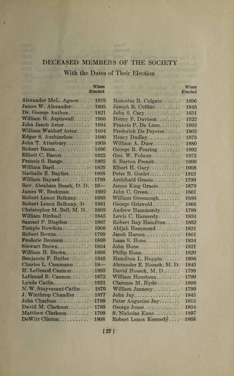 DECEASED MEMBERS OF THE SOCIETY b With the Dates of Their Election When Elected Alexander McL. Agnew... . 1878 James W. Alexander. 1893 Dr. George Anthon. 1821 William H. Aspinwall. 1866 John Jacob Astor. 1894 William Waldorf Astor. 1894 Edgar S. Auchincloss. 1880 John T. Atterbury. 1908 Robert Bacon. 1896 Elliott C. Bacon. 1922 Francis S. Bangs. 1892 William Bard. 1829 Nathalie E. Baylies. 1908 William Bayard. 1799 Rev. Abraham Beach, D. D. 18— James W. Beekman. 1892 Robert Lenox Belknap. 1880 Robert Lenox Belknap, Jr.. 1881 Christopher M. Bell, M. D.. 1898 William Birdsall. 1845 Samuel P. Blagden. 1897 Temple Bowdoin. 1908 Robert Bowne. 1799 Frederic Bronson. 1880 Stewart Brown. 1854 William H. Brown. 1866 Benjamin F. Butler. 1845 Charles L. Cammann. 18— H. LeGrand Cannon. 1893 LeGrand B. Cannon. 1873 Lynde Catlin. 1821 N. W. Stuyvesant Catlin_ 1879 J. Winthrop Chandler. 1877 John Charlton. 1799 David M. Clarkson. 1799 Matthew Clarkson. 1799 DeWitt Clinton. 1808 When Elected Romulus R. Colgate. 1896 Joseph B. Collins. 1845 John S. Cary. 1831 Henry P. Davison. 1922 Francis P. De Luze. 1892 Frederick De Peyster. 1802 Henry Dudley... 1873 William A. Duer. 1880 George R. Fearing. 1892 Geo. W. Folsom. 1873 S. Barton French. 1899 Elbert H. Gary. 1908 Peter B. Goelet. 1813 Archibald Grade. 1799 James King Gracie. 1879 John C. Green. 1861 William Greenough. 1880 George Griswold. 1866 Andrew Hammer sly. 1799 Lewis C. Hamersly. 1834 Robert Ray Hamilton. 1882 Abijah Hammond. 1821 Jacob Harsen. 1861 Isaac S. Hone. 1834 John Hone. 1821 Philip Hone. 1829 Hamilton L. Hoppin. 1896 Alexander E. Hosack, M. D. 1845 David Hosack, M. D. 1799 William Houstoun. 1799 Clarence M. Hyde. 1898 William Jauncey. 1799 John Jay. 1845 Peter Augustus Jay. 1813 George Jones. 1834 S. Nicholas Kane. 1897 Robert Lenox Kennedy.... 1868 [27]