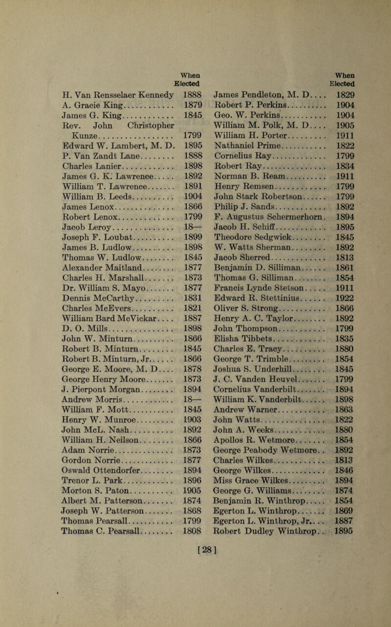 When Elected H. Van Rensselaer Kennedy 1888 A. Gracie King. 1879 James G. King. 1845 Rev. John Christopher Kunze. 1799 Edward W. Lambert, M. D. 1895 P. Van Zandt Lane. 1888 Charles Lanier. 1898 James G. K. Lawrence. 1892 William T. Lawrence. 1891 William B. Leeds. 1904 James Lenox. 1866 Robert Lenox. 1799 Jacob Leroy... 18— Joseph F. Loubat. 1899 James B. Ludlow. 1898 Thomas W. Ludlow. 1845 Alexander Maitland. 1877 Charles H. Marshall. 1873 Dr. William S. Mayo. 1877 Dennis McCarthy. 1831 Charles McEvers. 1821 William Bard McVickar.... 1887 D. O. Mills. 1898 John W. Minturn. 1866 Robert B. Minturn. 1845 Robert B. Minturn, Jr. 1866 George E. Moore, M. D- 1878 George Henry Moore. 1873 J. Pierpont Morgan. 1894 Andrew Morris. 18— William F. Mott. 1845 Henry W. Munroe. 1903 John McL. Nash. 1892 William H. Neilson. 1866 Adam Norrie. 1873 Gordon Norrie. 1877 Oswald Ottendorfer. 1894 Trenor L. Park. 1896 Morton S. Paton. 1905 Albert M. Patterson. 1874 Joseph W. Patterson. 1868 Thomas Pearsall. 1799 Thomas C. Pearsall. 1808 When Elected James Pendleton, M. D.... 1829 Robert P. Perkins. 1904 Geo. W. Perkins. 1904 William M. Polk, M. D.. .. 1905 William H. Porter. 1911 Nathaniel Prime. 1822 Cornelius Ray. 1799 Robert Ray. 1834 Norman B. Ream. 1911 Henry Remsen. 1799 John Stark Robertson. 1799 Philip J. Sands. 1892 F. Augustus Schermerhorn. 1894 Jacob H. Scliiff. 1895 Theodore Sedgwick. 1845 W. Watts Sherman. 1892 Jacob Sherred. 1813 Benjamin D. Silliman. 1861 Thomas G. Silliman. 1854 Francis Lynde Stetson. 1911 Edward R. Stettinius. 1922 Oliver S. Strong. 1866 Henry A. C. Taylor. 1892 John Thompson. 1799 Elisha Tibbets. 1835 Charles E. Tracy. 1880 George T. Trimble. 1854 Joshua S. Underhill. 1845 J. C. Vanden Heuvel. 1799 Cornelius Vanderbilt. 1894 William K. Vanderbilt. 1898 Andrew Warner. 1863 John Watts. 1822 John A. Weeks. 1880 Apollos R. Wetmore. 1854 George Peabody Wetmore.. 1892 Charles Wilkes. 1813 George Wilkes. 1846 Miss Grace Wilkes. 1894 George G. Williams.... 1874 Benjamin R. Winthrop. 1854 Egerton L. Winthrop. 1869 Egerton L. Winthrop, Jr.... 1887 Robert Dudley Winthrop.. 1895 [28]