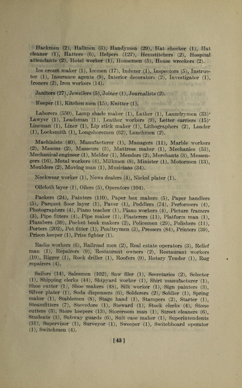 cleaner (1), Hatters (6), Helpers (127), Hemstitchers (2), Hospital attendants (2), Hotel worker (1), Housemen (5), House wreckers (2). Ice cream maker (1), Icemen (17), Indexer (1), Inspectors (5), Instruc¬ tor (1), Insurance agents (9), Interior decorators (2), Investigator (1), Ironers (2), Iron workers (14). Janitors (27), Jewellers (5), Joiner (1), Journalists (2). Keeper (1), Kitchen men (15), Knitter (1). Laborers (550), Lamp shade maker (1), Lather (1), Laundry men (33)’ Lawyer (1), Leadsman (1), Leather wnrkers (9), Letter carriers (15)’ Lineman (1), Liner (1), Lip stick maker (1), Lithographers (2), Loader (1) , Locksmith (1), Longshoremen (62), Lunehmen (2). Machinists (40), Manufacturer (1), Managers (11), Marble workers (2) , Masons (2), Masseurs (3), Mattress maker (1), Mechanics (53), Mechanical engineer (1), Melder (1), Menders (2), Merchants (3), Messen¬ gers (16), Metal workers (4), Milkmen (8), Minister (1), Motormen (13), Moulders (2), Moving man (1), Musicians (34). Neckwear worker (1), News dealers (4), Nickel plater (1). Oilcloth layer (1), Oilers (5), Operators (104). Packers (24), Painters (110), Paper box makers (5), Paper handlers (5), Parquet floor layer (1), Paver (1), Peddlers (74), Performers (4), Photographers (4), Piano teacher (1), Piano workers (4), Picture framers (3) , Pipe fitters (4), Pipe maker (1), Plasterers (11), Platform man (1), Plumbers (30), Pocket book makers (2), Policemen (29), Polishers (11), Porters (202), Pot fitter (1), Poultrymen (3), Pressers (84), Printers (39), Prison keeper (1), Prize fighter (1). Radio workers (6), Railroad men (2), Real estate operators (3), Relief man (1), Repairers (9), Restaurant owners (2), Restaurant workers (19), Rigger (1), Rock driller (1), Roofers (9), Rotary Tender (1), Rug repairers (4). Sailors (14), Salesmen (102), Saw filer (1), Secretaries (2), Selector (1), Shipping clerks (44), Shipyard worker (1), Shirt manufacturer (1), Shoe cutter (1), Shoe makers (48), Silk worker (1), Sign painters (3), Silver plater (1), Soda dispensers (6), Solderers (2), Soldier (1), Spring maker (1), Stablemen (8), Stage hand (1), Stampers (2), Starter (1), Steamfitters (7), Stevedore (1), Steward (1), Stock clerks (4), Stone cutters (3), Store keepers (13), Storeroom man (1), Street cleaners (6), Students (3), Subw'ay guards (6), Suit case maker (1), Superintendents (31), Supervisor (1), Surveyor (1), Sweeper (1), Switchboard operator (1), Switchmen (4). [43]