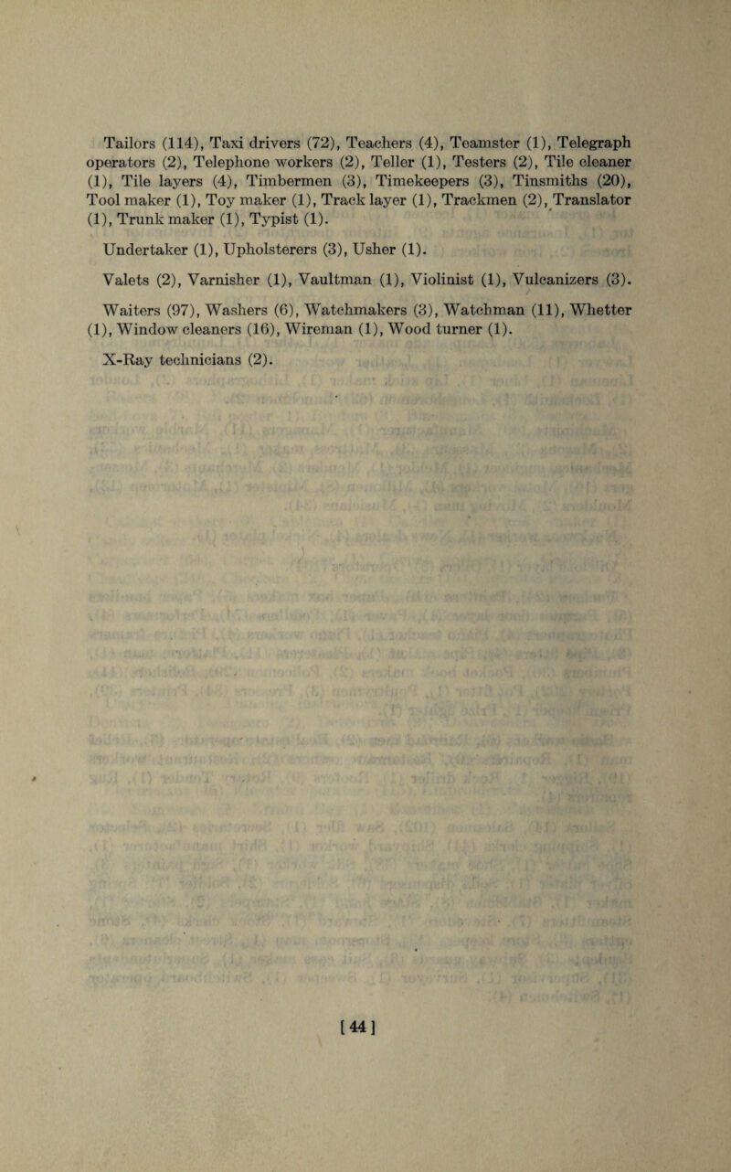 operators (2), Telephone workers (2), Teller (1), Testers (2), Tile cleaner (1), Tile layers (4), Tiinbermen (3), Timekeepers (3), Tinsmiths (20), Tool maker (1), Toy maker (1), Track layer (1), Trackmen (2), Translator (1), Trunk maker (1), Typist (1). Undertaker (1), Upholsterers (3), Usher (1). Valets (2), Varnisher (1), Vaultman (1), Violinist (1), Vulcanizers (3). Waiters (97), Washers (6), Watchmakers (3), Watchman (11), Whetter (1), Window cleaners (16), Wireman (1), Wood turner (1). X-Ray technicians (2). [44]