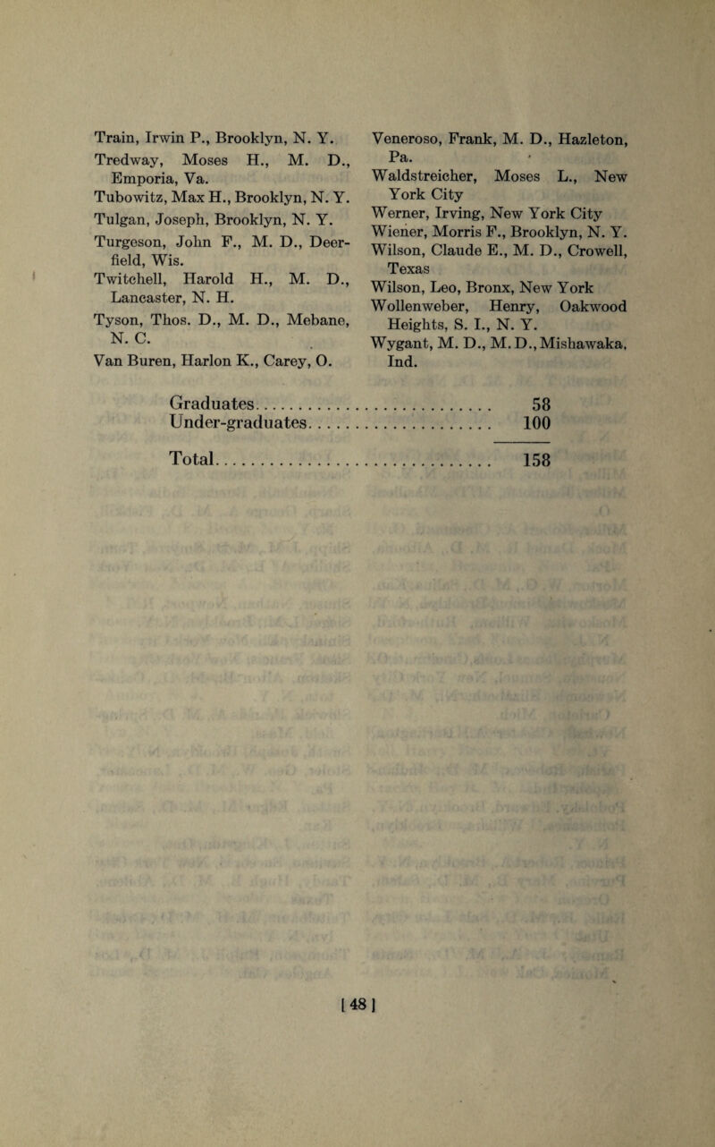Tredway, Moses H., M. D., Emporia, Va. Tubowitz, Max H., Brooklyn, N. Y. Tulgan, Joseph, Brooklyn, N. Y. Turgeson, John F., M. D., Deer¬ field, Wis. Twitchell, Harold H., M. D., Lancaster, N. H. Tyson, Thos. D., M. D., Mebane, N. C. Van Buren, Harlon K., Carey, O. Pa. Waldstreicher, Moses L., New York City Werner, Irving, New York City Wiener, Morris F., Brooklyn, N. Y. Wilson, Claude E., M. D., Crowell, Texas Wilson, Leo, Bronx, New York Wollen weber, Henry, Oakwood Heights, S. I., N. Y. Wygant, M. D., M.D., Mishawaka, Ind. Graduates. 58 Under-graduates. 100 Total 158