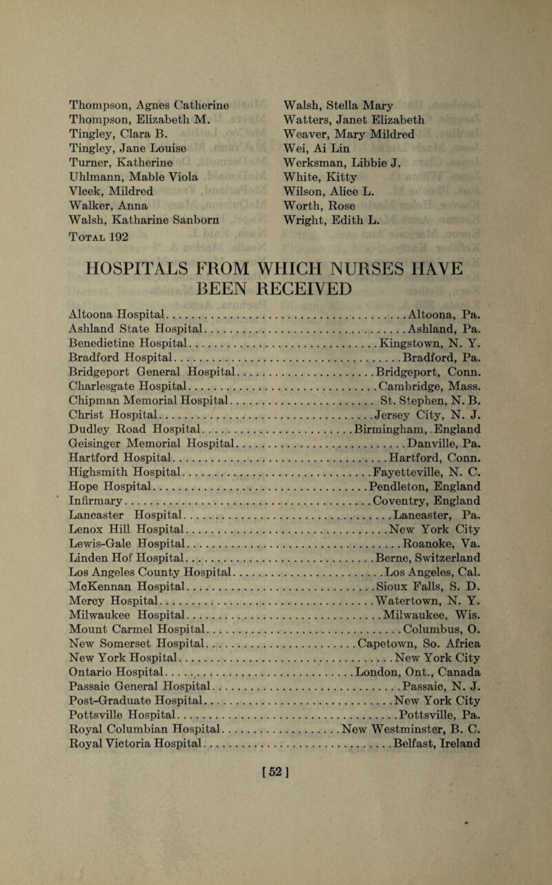 Thompson, Agnes Catherine Thompson, Elizabeth M. Tingley, Clara B. Tingley, Jane Louise Turner, Katherine Uhlmann, Mable Viola Vlcek, Mildred Walker, Anna Walsh, Katharine Sanborn Total 192 Walsh, Stella Mary Watters, Janet Elizabeth Weaver, Mary Mildred Wei, Ai Lin Werksman, Libbie J. White, Kitty Wilson, Alice L. Worth, Rose Wright, Edith L. HOSPITALS FROM WHICH NURSES HAVE BEEN RECEIVED Altoona Hospital. Ashland State Hospital. Benedictine Hospital. Bradford Hospital. Bridgeport General Hospital Charlesgate Hospital. Chipman Memorial Hospital. Christ Hospital. Dudley Road Hospital. Geisinger Memorial Hospital Hartford Hospital. Highsmith Hospital. Hope Hospital. Infirmary. Lancaster Hospital. Lenox Hill Hospital. Lewis-Gale Hospital. Linden Hof Hospital. Los Angeles County Hospital. McKennan Hospital. Mercy Hospital. Milwaukee Hospital. Mount Carmel Hospital. New Somerset Hospital. New York Hospital. Ontario Hospital.. Passaic General Hospital. . . . Post-Graduate Hospital. Pottsville Hospital. Royal Columbian Hospital. .. Royal Victoria Hospital. .Altoona, Pa. ..Ashland, Pa. .Kingstown, N. Y. .Bradford, Pa. .Bridgeport, Conn. .Cambridge, Mass. .St. Stephen, N. B. .Jersey City, N. J. . . Birmingham, England .Danville, Pa. .Hartford, Conn. .Fayetteville, N. C. .... Pendleton, England .Coventry, England .Lancaster, Pa. .New York City .Roanoke, Va. .Berne, Switzerland .Los Angeles, Cal. ...... .Sioux Falls, S. D. .Watertown, N. Y. .Milwaukee, Wis. .Columbus, O. .. . Capetown, So. Africa .New York City . .London, Ont., Canada .Passaic, N. J. .New York City .Pottsville, Pa. New Westminster, B. C. .Belfast, Ireland [52]