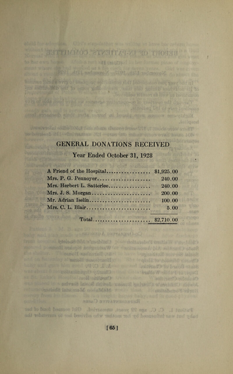 « GENERAL DONATIONS RECEIVED Year Ended October 31, 1928 A Friend of the Hospital. $1,925.00 Mrs. P. G. Pennoyer. 240.00 Mrs. Herbert L. Satterlee. 240.00 Mrs. J. S. Morgan. 200.00 Mr. Adrian Iselin. 100.00 Mrs. C. L. Blair. 5.00 Total. $2,710.00 j [65]