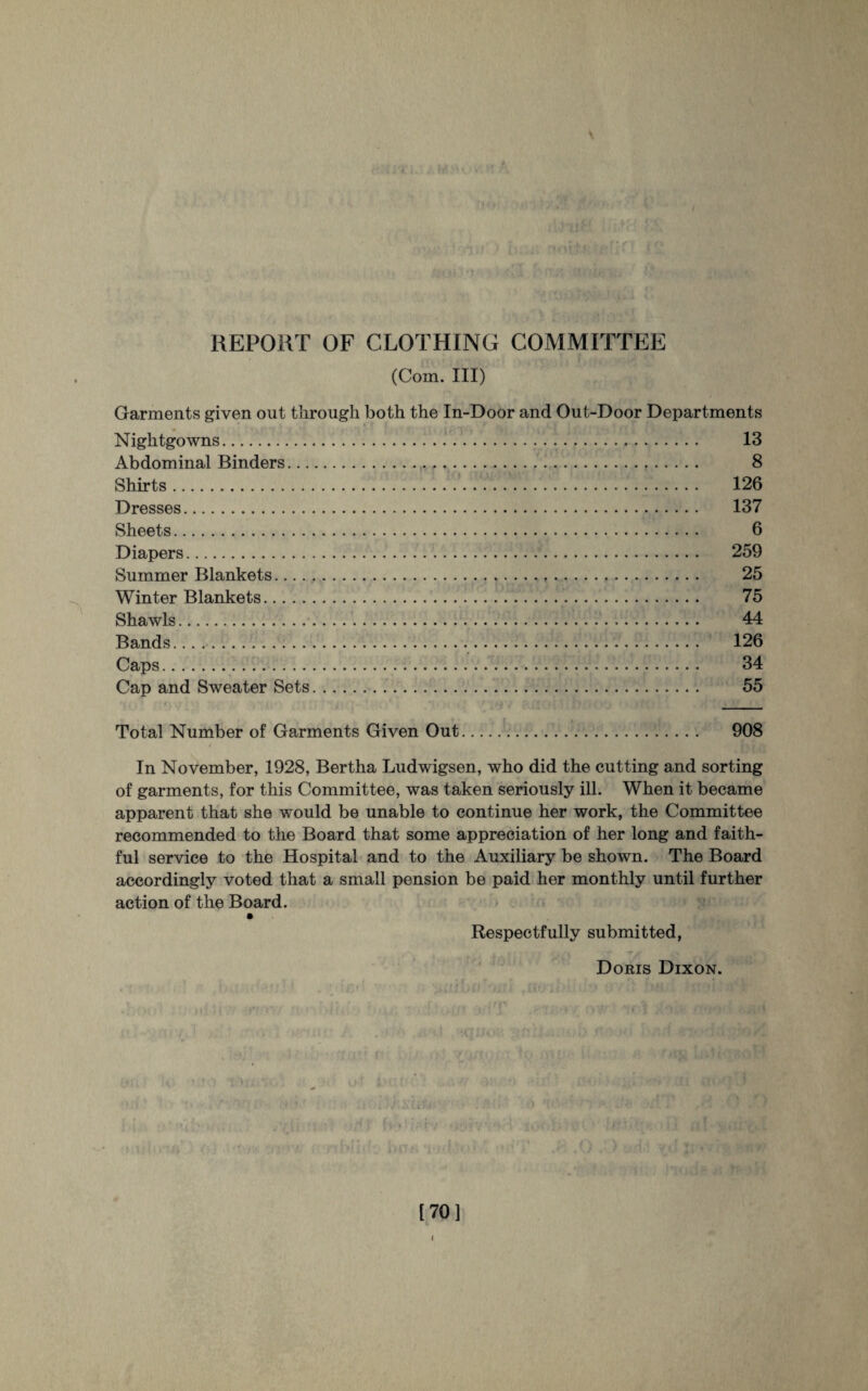 REPORT OF CLOTHING COMMITTEE (Com. Ill) Garments given out through both the In-Door and Out-Door Departments Nightgowns. 13 Abdominal Binders. 8 Shirts. 126 Dresses. 137 Sheets. 6 Diapers. 259 Summer Blankets....,. 25 Winter Blankets. 75 Shawls. 44 Bands. 126 Caps. 34 Cap and Sweater Sets. 55 Total Number of Garments Given Out. 908 In November, 1928, Bertha Ludwigsen, who did the cutting and sorting of garments, for this Committee, was taken seriously ill. When it became apparent that she would be unable to continue her work, the Committee recommended to the Board that some appreciation of her long and faith¬ ful service to the Hospital and to the Auxiliary be shown. The Board accordingly voted that a small pension be paid her monthly until further action of the Board. Respectfully submitted, Doris Dixon.