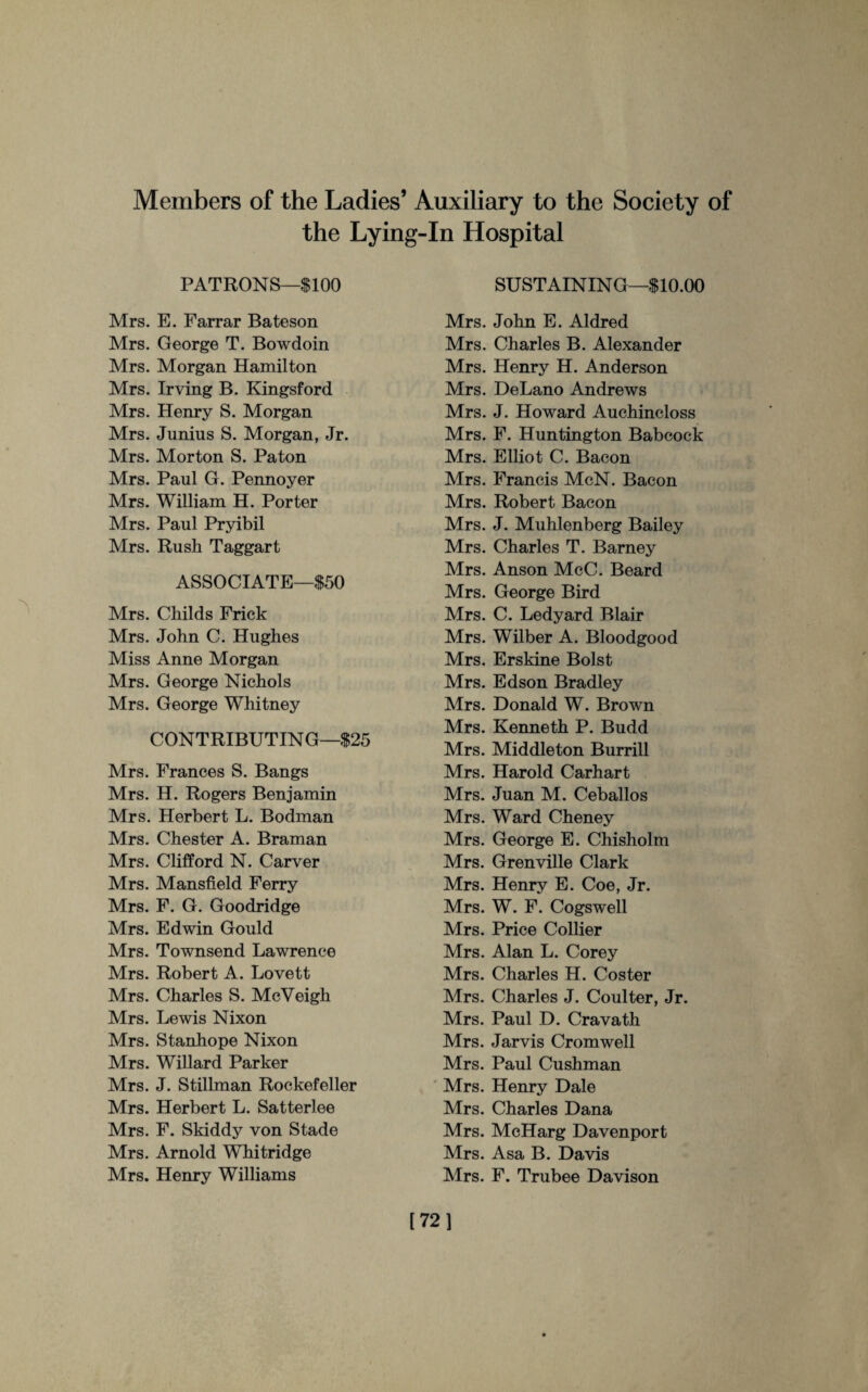 Members of the Ladies’ Auxiliary to the Society of the Lying-In Hospital PATRONS—$100 Mrs. E. Farrar Bateson Mrs. George T. Bowdoin Mrs. Morgan Hamilton Mrs. Irving B. Kingsford Mrs. Henry S. Morgan Mrs. Junius S. Morgan, Jr. Mrs. Morton S. Paton Mrs. Paul G. Pennoyer Mrs. William H. Porter Mrs. Paul Pryibil Mrs. Rush Taggart ASSOCIATE—$50 Mrs. Childs Frick Mrs. John C. Hughes Miss Anne Morgan Mrs. George Nichols Mrs. George Whitney CONTRIBUTING—$25 Mrs. Frances S. Bangs Mrs. H. Rogers Benjamin Mrs. Herbert L. Bodman Mrs. Chester A. Braman Mrs. Clifford N. Carver Mrs. Mansfield Ferry Mrs. F. G. Goodridge Mrs. Edwin Gould Mrs. Townsend Lawrence Mrs. Robert A. Lovett Mrs. Charles S. McVeigh Mrs. Lewis Nixon Mrs. Stanhope Nixon Mrs. Willard Parker Mrs. J. Stillman Rockefeller Mrs. Herbert L. Satterlee Mrs. F. Skiddy von Stade Mrs. Arnold Whitridge Mrs. Henry Williams SUSTAINING—$10.00 Mrs. John E. Aldred Mrs. Charles B. Alexander Mrs. Henry H. Anderson Mrs. DeLano Andrews Mrs. J. Howard Auchincloss Mrs. F. Huntington Babcock Mrs. Elliot C. Bacon Mrs. Francis McN. Bacon Mrs. Robert Bacon Mrs. J. Muhlenberg Bailey Mrs. Charles T. Barney Mrs. Anson McC. Beard Mrs. George Bird Airs. C. Ledyard Blair Airs. Wilber A. Bloodgood Mrs. Erskine Bolst Mrs. Edson Bradley Airs. Donald W. Brown Mrs. Kenneth P. Budd Mrs. Middleton Burrill Mrs. Harold Carhart Mrs. Juan M. Ceballos Mrs. Ward Cheney Mrs. George E. Chisholm Mrs. Grenville Clark Mrs. Henry E. Coe, Jr. Mrs. W. F. Cogswell Mrs. Price Collier Mrs. Alan L. Corey Mrs. Charles H. Coster Airs. Charles J. Coulter, Jr. Mrs. Paul D. Cravath Mrs. Jarvis Cromwell Mrs. Paul Cushman Mrs. Henry Dale Mrs. Charles Dana Mrs. McHarg Davenport Airs. Asa B. Davis Airs. F. Trubee Davison [72]
