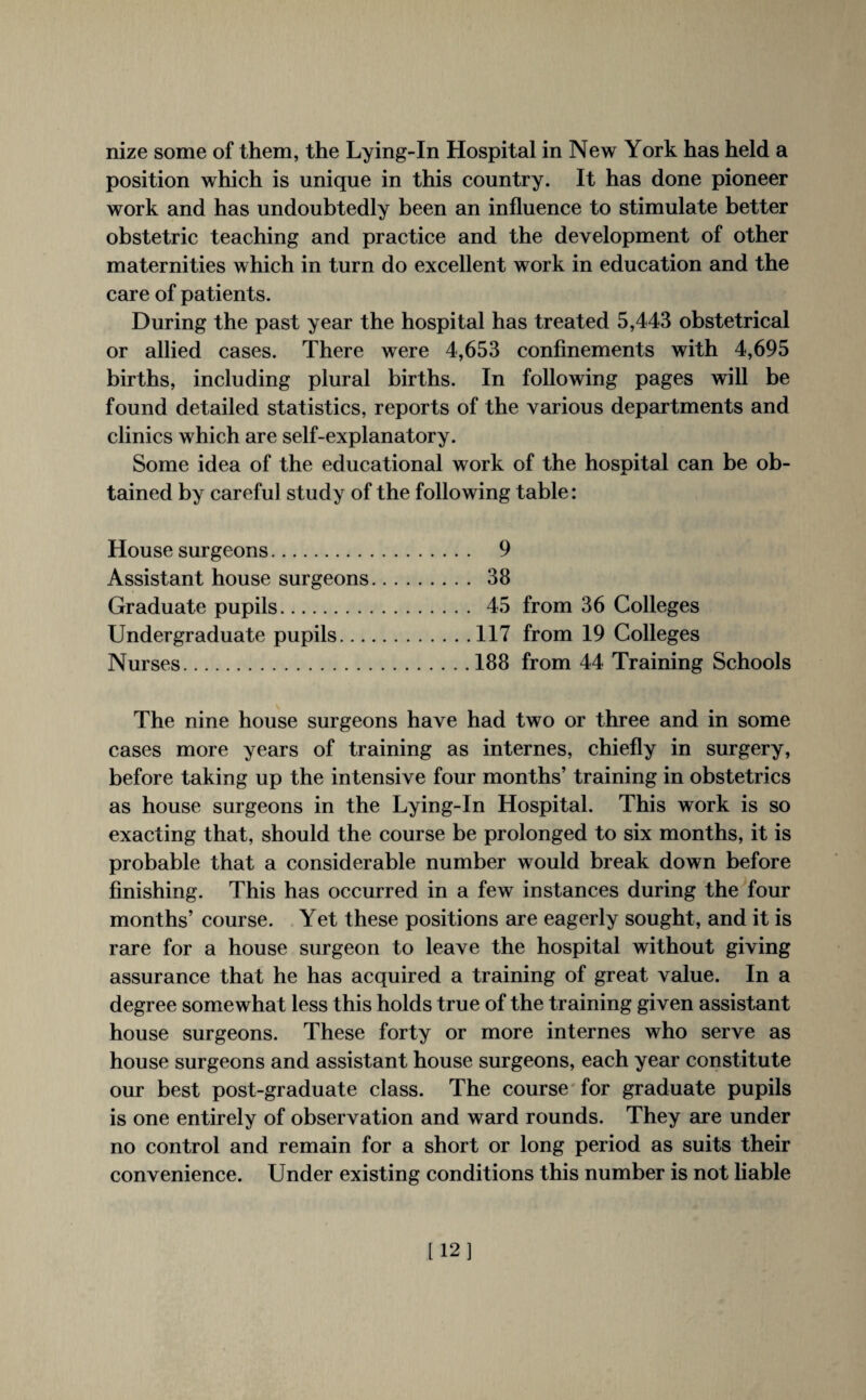 nize some of them, the Lying-In Hospital in New York has held a position which is unique in this country. It has done pioneer work and has undoubtedly been an influence to stimulate better obstetric teaching and practice and the development of other maternities which in turn do excellent work in education and the care of patients. During the past year the hospital has treated 5,443 obstetrical or allied cases. There were 4,653 confinements with 4,695 births, including plural births. In following pages will be found detailed statistics, reports of the various departments and clinics which are self-explanatory. Some idea of the educational work of the hospital can be ob¬ tained by careful study of the following table: House surgeons. 9 Assistant house surgeons. 38 Graduate pupils. 45 from 36 Colleges Undergraduate pupils.117 from 19 Colleges Nurses.188 from 44 Training Schools The nine house surgeons have had two or three and in some cases more years of training as internes, chiefly in surgery, before taking up the intensive four months’ training in obstetrics as house surgeons in the Lying-In Hospital. This work is so exacting that, should the course be prolonged to six months, it is probable that a considerable number would break down before finishing. This has occurred in a few instances during the four months’ course. Yet these positions are eagerly sought, and it is rare for a house surgeon to leave the hospital without giving assurance that he has acquired a training of great value. In a degree somewhat less this holds true of the training given assistant house surgeons. These forty or more internes who serve as house surgeons and assistant house surgeons, each year constitute our best post-graduate class. The course for graduate pupils is one entirely of observation and ward rounds. They are under no control and remain for a short or long period as suits their convenience. Under existing conditions this number is not liable 112]