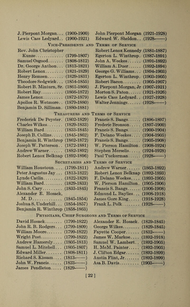 J. Pierpont Morgan.. . (1900-1900) John Pierpont Morgan (1921-1928) Lewis Cass Ledyard.. (1900-1921) Edward W. Sheldon.. (1928-) Vice-Presidents and Terms of Service Rev. John Christopher (1799-1807) (1808-1812) (1813-1821) (1821-1829) (1829-1831) (1854-1855) (1861-1866) (1866-1872) (1872-1879) (1879-1880) (1880-1881) Robert Lenox Kennedy (1881-1887) Egerton L. Winthrop. (1887-1891) John A. Weekes. (1891-1892) William A. Duer. (1892-1894) George G. Williams. .. (1894-1903) Egerton L. Winthrop. (1903-1905) Robert Bacon. (1905-1907) J. Pierpont Morgan, Jr (1907-1921) Morton S. Paton. (1921-1926) Lewis Cass Ledyard. . (1927-1928) Walter Jennings. (1928--) Kunze. Samuel Osgood. Dr. George Anthon... Robert Lenox. Henry Remsen. Theodore Sedgwick. .. Robert B. Minturn, Sr. Robert Ray. James Lenox. Apollos R. Wetmore. . Benjamin D. Silliman. Treasurers and Terms of Service Frederick De Peyster. (1802-1829) Charles Wilkes. (1829-1833) William Bard. (1833-1845) Joseph B. Collins. (1845-1862) Benjamin R. Winthrop (1862-1872) Joseph W. Patterson.. (1872-1881) Andrew Warner. (1882-1892) Robert Lenox Belknap (1892-1896) Secretaries and William Houstoun.... (1799-1811) Peter Augustus Jay .. . (1813-1822) Lynde Catlin. (1822-1829) William Bard. (1829-1833) JohnS. Cary. (1833-1845) Alexander E. Hosack, M. D. (1845-1854) Joshua S. Underhill... (1854-1857) Benjamin R. Winthrop (1858-1863) Francis S. Bangs. Frederic Bronson. Francis S. Bangs. F. Delano Weekes. .. . Francis S. Bangs. W. Pierson Hamilton. Stephen Merselis. Paul Tuckerman. Terms of Service Andrew W arner. Robert Lenox Belknap F. Delano Weekes.... W. Pierson Hamilton. Francis S. Bangs. Edmund L. Baylies. .. James Gore King. Frank L. Polk. (1896-1897) (1897-1900) (1900-1904) (1904-1905) (1905-1908) (1908-1924) (1924-1928) (1928- ) (1863-1892) (1892-1893) (1893-1905) (1905-1906) (1906-1908) (1908-1918) (1918-1928) (1928-) Physicians, Chief Surgeons and Terms of Service David Hosack. John R. B. Rodgers. .. William Moore. Wright Post. Andrew Hamersly Samuel L. Mitchell. . . Edward Miller. Richard S. Kissam.... John W. Francis. James Pendleton. (1799-1822) (1799-1809) (1799-1822) (1799-1822) (1805-1813) (1805-1807) (1808-1811) (1813--) (1823-) (1829-) Alexander E. Hosack. George Wilkes. Fayette Cooper. James W. Markoe.... Samuel W. Lambert.. H. McM. Painter. J. Clifton Edgar. Austin Flint, Jr. Asa B. Davis. (1829-1845) (1829-1845) (1832--) (1892-1918) (1892-1905) (1892-1905) (1892-1899) (1892-1899) (1903-) [22]