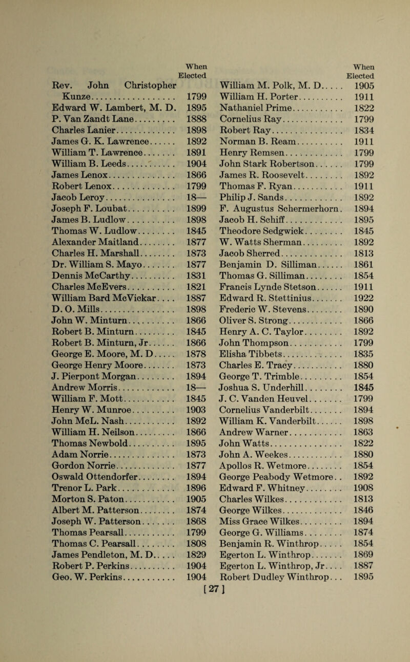 When Elected Rev. John Christopher Kunze. 1799 Edward W. Lambert, M. D. 1895 P. Van Zandt Lane. 1888 Charles Lanier. 1898 James G. K. Lawrence. 1892 William T. Lawrence. 1891 William B. Leeds.'. 1904 James Lenox. 1866 Robert Lenox. 1799 Jacob Leroy. 18— Joseph F. Loubat. 1899 James B. Ludlow. 1898 Thomas W. Ludlow. 1845 Alexander Maitland. 1877 Charles H. Marshall. 1873 Dr. William S. Mayo. 1877 Dennis McCarthy. 1831 Charles McEvers. 1821 William Bard McVickar.... 1887 D.O. Mills. 1898 John W. Minturn.. 1866 Robert B. Minturn. 1845 Robert B. Minturn, Jr. 1866 George E. Moore, M. D. 1878 George Henry Moore. 1873 J. Pierpont Morgan. 1894 Andrew Morris. 18— William F. Mott. 1845 Henry W. Munroe. 1903 John McL. Nash. 1892 William H. Neilson. 1866 Thomas Newbold. 1895 Adam Norrie. 1873 Gordon N orrie. 1877 Oswald Ottendorfer. 1894 Trenor L. Park. 1896 Morton S. Paton. 1905 Albert M. Patterson. 1874 Joseph W. Patterson. 1868 Thomas Pearsall. 1799 Thomas C. Pearsall. 1808 James Pendleton, M. D. 1829 Robert P. Perkins. 1904 Geo. W. Perkins. 1904 [ When Elected William M. Polk, M. D. 1905 William H. Porter. 1911 N athaniel Prime. 1822 Cornelius Ray. 1799 Robert Ray. 1834 Norman B. Ream. 1911 Henry Remsen... 1799 John Stark Robertson. 1799 James R. Roosevelt. 1892 Thomas F. Ryan. 1911 Philip J. Sands. 1892 F. Augustus Schermerhorn. 1894 Jacob H. Schiff. 1895 Theodore Sedgwick. 1845 W. Watts Sherman. 1892 Jacob Sherred. 1813 Benjamin D. Silliman. 1861 Thomas G. Silliman. 1854 Francis Lynde Stetson. 1911 Edward R. Stettinius. 1922 Frederic W. Stevens. 1890 Oliver S. Strong. 1866 Henry A. C. Taylor. 1892 John Thompson. 1799 Elisha Tibbets. 1835 Charles E. Tracy. 1880 George T. Trimble. 1854 Joshua S. Underhill. 1845 J. C. Vanden Heuvel. 1799 Cornelius V anderbilt. 1894 William K. Vanderbilt. 1898 Andrew W arner. 1863 John Watts. 1822 John A. Weekes. 1880 Apollos R. Wetmore. 1854 George Peabody Wetmore. . 1892 Edward F. Whitney. 1908 Charles Wilkes. 1813 George W ilkes. 1846 Miss Grace Wilkes. 1894 George G. Williams. 1874 Benjamin R. Winthrop. 1854 Egerton L. Winthrop. 1869 Egerton L. Winthrop, Jr... . 1887 Robert Dudley Winthrop.. . 1895 '1