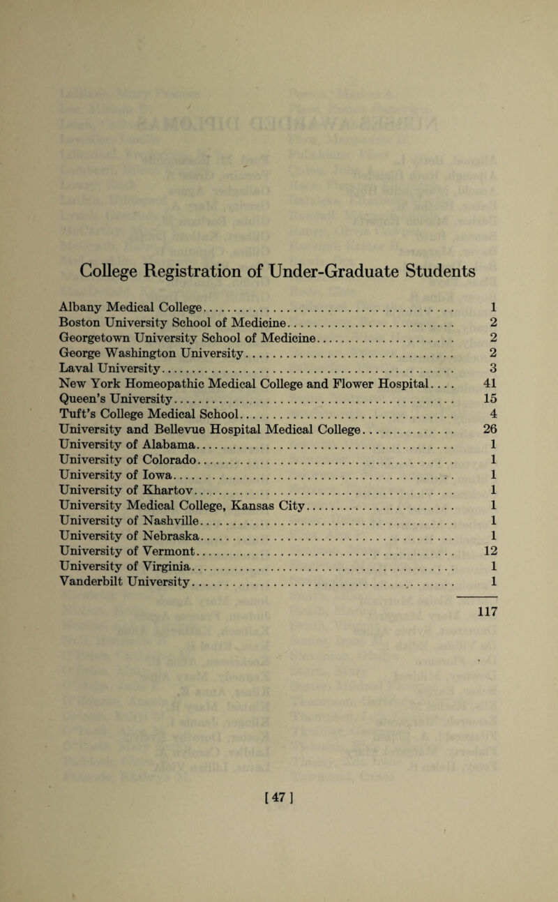 College Registration of Under-Graduate Students Albany Medical College. 1 Boston University School of Medicine. 2 Georgetown University School of Medicine. 2 George Washington University. 2 Laval University. 3 New York Homeopathic Medical College and Flower Hospital. ... 41 Queen’s University. 15 Tuft’s College Medical School. 4 University and Bellevue Hospital Medical College. 26 University of Alabama. 1 University of Colorado. 1 University of Iowa. 1 University of Khartov. 1 University Medical College, Kansas City. 1 University of Nashville. 1 University of Nebraska. 1 University of Vermont. 12 University of Virginia. 1 Vanderbilt University. 1 117 [47]