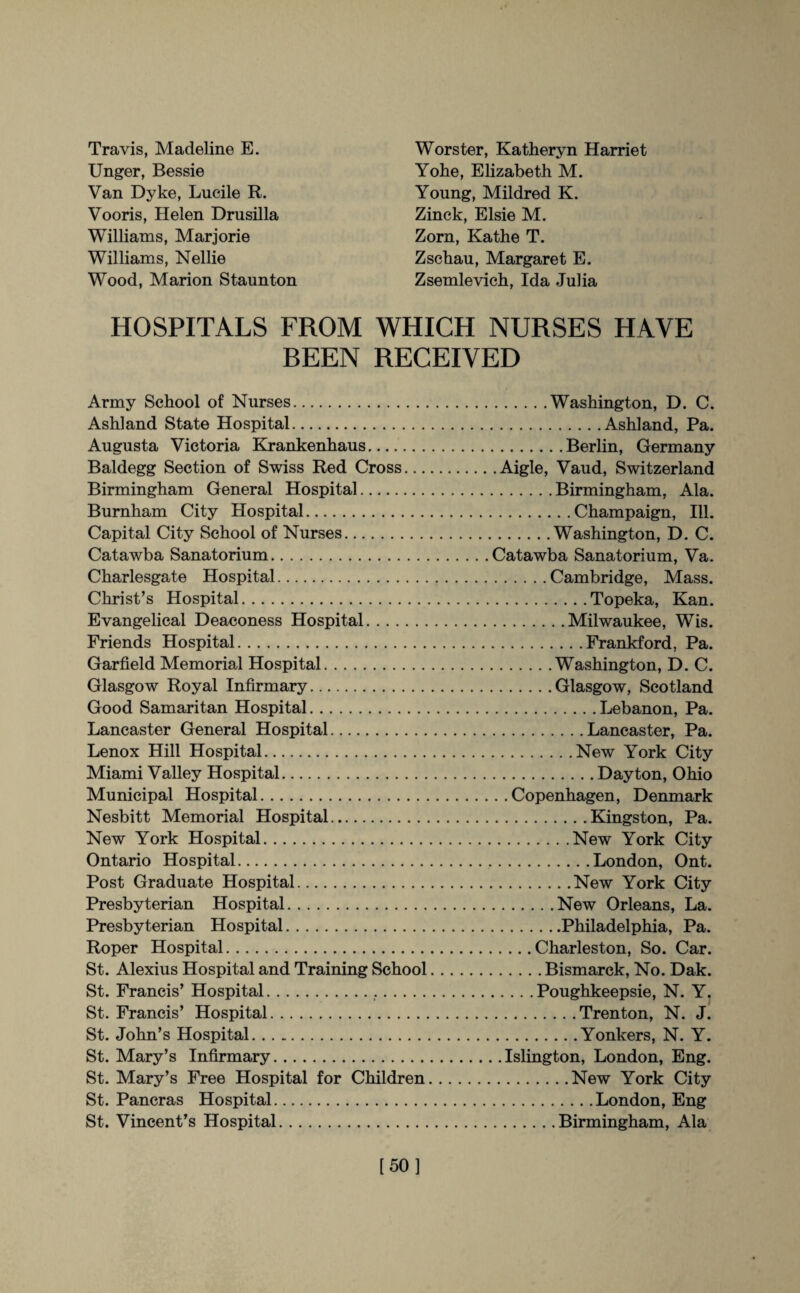Travis, Madeline E. Unger, Bessie Van Dyke, Lucile R. Vooris, Helen Drusilla Williams, Marjorie Williams, Nellie Wood, Marion Staunton Worster, Katheryn Harriet Yoke, Elizabeth M. Young, Mildred K. Zinck, Elsie M. Zorn, Kathe T. Zschau, Margaret E. Zsemlevich, Ida Julia HOSPITALS FROM WHICH NURSES HAVE BEEN RECEIVED Army School of Nurses. Ashland State Hospital. Augusta Victoria Krankenhaus. Baldegg Section of Swiss Red Cross... Birmingham General Hospital. Burnham City Hospital. Capital City School of Nurses. Catawba Sanatorium. Charlesgate Hospital. Christ’s Hospital. Evangelical Deaconess Hospital. Friends Hospital. Garfield Memorial Hospital. Glasgow Royal Infirmary. Good Samaritan Hospital.. Lancaster General Hospital. Lenox Hill Hospital. Miami Valley Hospital. Municipal Hospital. Nesbitt Memorial Hospital. New York Hospital. Ontario Hospital. Post Graduate Hospital. Presbyterian Hospital. Presbyterian Hospital. Roper Hospital. St. Alexius Hospital and Training School St. Francis’ Hospital... St. Francis’ Hospital. St. John’s Hospital. St. Mary’s Infirmary. St. Mary’s Free Hospital for Children St. Pancras Hospital. St. Vincent’s Hospital. .Washington, D. C. .Ashland, Pa. .Berlin, Germany .Aigle, Vaud, Switzerland .Birmingham, Ala. .Champaign, Ill. .Washington, D. C. Catawba Sanatorium, Va. .Cambridge, Mass. .Topeka, Kan. .Milwaukee, Wis. .Frankford, Pa. .Washington, D. C. .Glasgow, Scotland .Lebanon, Pa. .Lancaster, Pa. .New York City .Dayton, Ohio . . Copenhagen, Denmark .Kingston, Pa. .New York City .London, Ont. .New York City .New Orleans, La. .Philadelphia, Pa. .Charleston, So. Car. .Bismarck, No. Dak. .Poughkeepsie, N. Y. .Trenton, N. J. .Yonkers, N. Y. ,. Islington, London, Eng. .New York City .London, Eng .Birmingham, Ala [50]