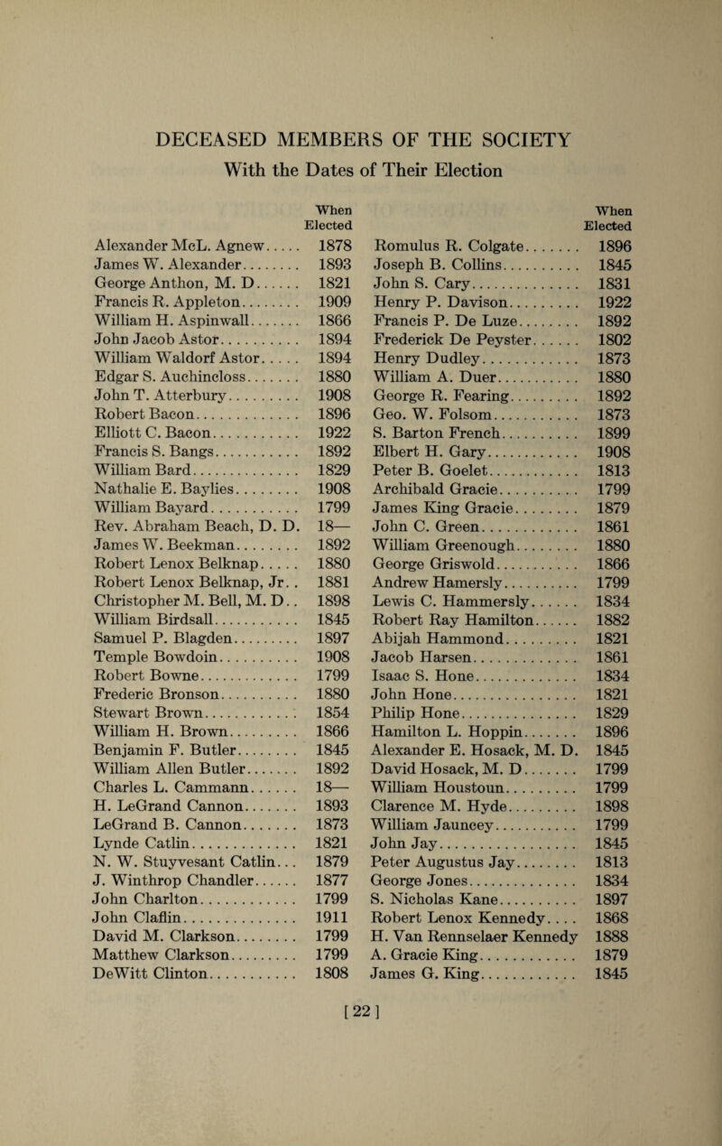 With the Dates of Their Election When Elected Alexander McL. Agnew. 1878 James W. Alexander. 1893 George Anthon, M. D. 1821 Francis R. Appleton. 1909 William H. Aspinwall. 1866 John Jacob Astor. 1894 William Waldorf Astor. 1894 Edgar S. Auchincloss. 1880 John T. Atterbury. 1908 Robert Bacon. 1896 Elliott C. Bacon. 1922 Francis S. Bangs. 1892 William Bard. 1829 Nathalie E. Baylies. 1908 William Bayard. 1799 Rev. Abraham Beach, D. D. 18— James W. Beekman. 1892 Robert Lenox Belknap. 1880 Robert Lenox Belknap, Jr. . 1881 Christopher M. Bell, M. D.. 1898 William Birdsall. 1845 Samuel P. Blagden. 1897 Temple Bowdoin. 1908 Robert Bowne. 1799 Frederic Bronson. 1880 Stewart Brown. 1854 William H. Brown. 1866 Benjamin F. Butler. 1845 William Allen Butler. 1892 Charles L. Cammann. 18— H. LeGrand Cannon. 1893 LeGrand B. Cannon. 1873 Lynde Catlin. 1821 N. W. Stuyvesant Catlin... 1879 J. Winthrop Chandler. 1877 John Charlton. 1799 John Claflin. 1911 David M. Clarkson. 1799 Matthew Clarkson. 1799 DeWitt Clinton. 1808 When Elected Romulus R. Colgate. 1896 Joseph B. Collins. 1845 John S. Cary. 1831 Henry P. Davison. 1922 Francis P. De Luze. 1892 Frederick De Peyster. 1802 Henry Dudley. 1873 William A. Duer. 1880 George R. Fearing. 1892 Geo. W. Folsom. 1873 S. Barton French. 1899 Elbert H. Gary. 1908 Peter B. Goelet. 1813 Archibald Gracie. 1799 James King Gracie. 1879 John C. Green. 1861 William Greenough. 1880 George Griswold. 1866 Andrew Hamersly. 1799 Lewis C. Hammersly. 1834 Robert Ray Hamilton. 1882 Abijah Hammond. 1821 Jacob Harsen. 1861 Isaac S. Hone. 1834 John Hone. 1821 Philip Hone. 1829 Hamilton L. Hoppin. 1896 Alexander E. Hosack, M. D. 1845 David Hosack, M. D. 1799 William Houstoun. 1799 Clarence M. Hyde. 1898 William Jauncey. 1799 John Jay. 1845 Peter Augustus Jay. 1813 George Jones. 1834 S. Nicholas Kane. 1897 Robert Lenox Kennedy. . . . 1868 H. Van Rennselaer Kennedy 1888 A. Gracie King. 1879 James G. King. 1845 [22]