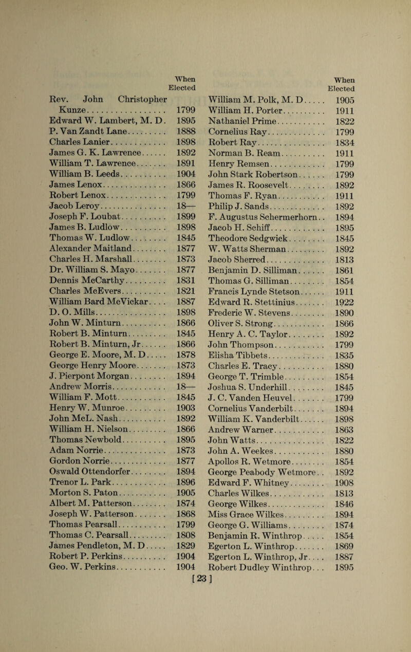 When Elected Rev. John Christopher Kunze. 1799 Edward W. Lambert, M. D. 1895 P. Van Zandt Lane. 1888 Charles Lanier. 1898 James G. K. Lawrence. 1892 William T. Lawrence. 1891 William B. Leeds. 1904 James Lenox. 1866 Robert Lenox. 1799 Jacob Leroy. 18— Joseph F. Loubat. 1899 James B. Ludlow. 1898 Thomas W. Ludlow. 1845 Alexander Maitland. 1877 Charles H. Marshall. 1873 Dr. William S. Mayo. 1877 Dennis McCarthy. 1831 Charles McEvers. 1821 William Bard McVickar. .. . 1887 D.O. Mills.. 1898 John W. Minturn. 1866 Robert B. Minturn. 1845 Robert B. Minturn, Jr. 1866 George E. Moore, M. D. 1878 George Henry Moore. 1873 J. Pierpont Morgan. 1894 Andrew Morris. 18— William F.Mott. 1845 Henry W. Munroe. 1903 John McL. Nash. 1892 William H. Nielson. 1866 Thomas N e wbold. 1895 Adam Norrie. 1873 Gordon N orrie. 1877 O s wald O ttendorf er. 1894 Trenor L. Park. 1896 Morton S. Paton. 1905 Albert M. Patterson. 1874 Joseph W. Patterson. 1868 Thomas Pearsall. 1799 Thomas C. Pearsall. 1808 James Pendleton, M. D. 1829 Robert P. Perkins. 1904 Geo. W. Perkins. 1904 [ When Elected William M. Polk, M. D. 1905 William H. Porter. 1911 N athaniel Prime. 1822 Cornelius Ray. 1799 Robert Ray. 1834 Norman B. Ream. 1911 Henry Remsen. 1799 John Stark Robertson. 1799 James R. Roosevelt. 1892 Thomas F. Ryan. 1911 Philip J. Sands. 1892 F. Augustus Schermerhorn.. 1894 Jacob H. Schiff. 1895 Theodore Sedgwick. 1845 W. Watts Sherman. 1892 Jacob Sherred. 1813 Benjamin D. Silliman. 1861 Thomas G. Silliman. 1854 Francis Lynde Stetson. 1911 Edward R. Stettinius. 1922 Frederic W. Stevens. 1890 Oliver S. Strong. 1866 Henry A. C. Taylor. 1892 John Thompson. 1799 Elisha Tibbets. 1835 Charles E. Tracy. 1880 George T. Trimble. 1854 Joshua S. Underhill. 1845 J. C. Vanden Heuvel. 1799 Cornelius Vanderbilt. 1894 William K. Vanderbilt. 1898 Andrew W arner. 1863 John Watts. 1822 John A. Weekes. 1880 Apollos R. Wetmore. 1854 George Peabody Wetmore. . 1892 E dward F. Whitney. 1908 Charles Wilkes. 1813 George Wilkes. 1846 Miss Grace Wilkes. 1894 George G. Williams. 1874 Benjamin R. Winthrop. 1854 Egerton L. Winthrop. 1869 Egerton L. Winthrop, Jr... . 1887 Robert Dudley Winthrop.. . 1895 ]