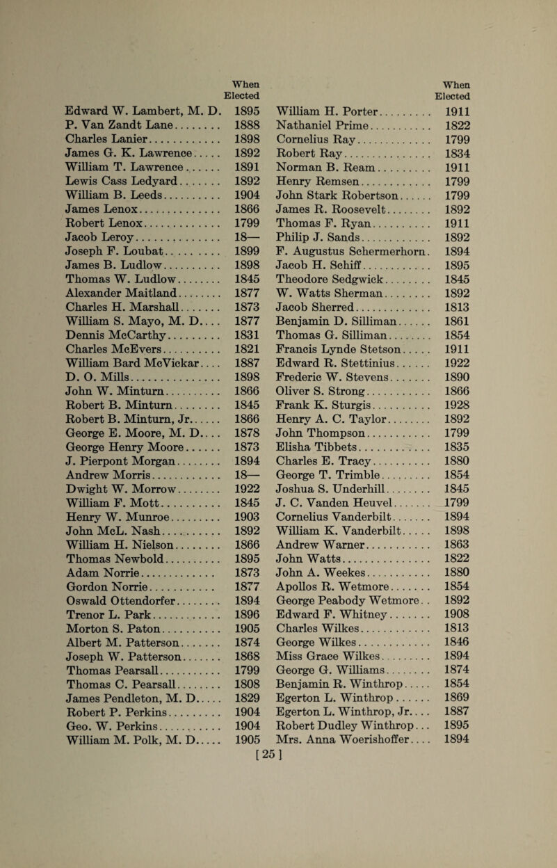 When Elected Edward W. Lambert, M. D. 1895 P. Van Zandt Lane. 1888 Charles Lanier. 1898 James G. K. Lawrence. 1892 William T. Lawrence. 1891 Lewis Cass Ledyard. 1892 William B. Leeds. 1904 James Lenox. 1866 Robert Lenox. 1799 Jacob Leroy. 18— Joseph F. Loubat. 1899 James B. Ludlow. 1898 Thomas W. Ludlow. 1845 Alexander Maitland. 1877 Charles H. Marshall. 1873 William S. Mayo, M. D.... 1877 Dennis McCarthy. 1831 Charles McEvers. 1821 William Bard McVickar.... 1887 D. O. Mills. 1898 John W. Mintum. 1866 Robert B. Minturn. 1845 Robert B. Mintum, Jr. 1866 George E. Moore, M. D.... 1878 George Henry Moore. 1873 J. Pierpont Morgan. 1894 Andrew Morris. 18— Dwight W. Morrow. 1922 William F. Mott. 1845 Henry W. Munroe. 1903 John McL. Nash. 1892 William H. Nielson. 1866 Thomas Newbold. 1895 Adam Norrie. 1873 Gordon Norrie. 1877 Oswald Ottendorfer. 1894 Trenor L. Park. 1896 Morton S. Paton. 1905 Albert M. Patterson. 1874 Joseph W. Patterson. 1868 Thomas Pearsall. 1799 Thomas C. Pearsall. 1808 James Pendleton, M. D. 1829 Robert P. Perkins. 1904 Geo. W. Perkins... 1904 William M. Polk, M. D. 1905 [ When Elected William H. Porter. 1911 Nathaniel Prime. 1822 Cornelius Ray. 1799 Robert Ray. 1834 Norman B. Ream. 1911 Henry Remsen. 1799 John Stark Robertson. 1799 James R. Roosevelt. 1892 Thomas F. Ryan. 1911 Philip J. Sands. 1892 F. Augustus Schermerhorn. 1894 Jacob H. Schiff. 1895 Theodore Sedgwick. 1845 W. Watts Sherman. 1892 Jacob Sherred. 1813 Benjamin D. Silliman. 1861 Thomas G. Silliman. 1854 Francis Lynde Stetson. 1911 Edward R. Stettinius. 1922 Frederic W. Stevens. 1890 Oliver S. Strong. 1866 Frank K. Sturgis. 1928 Henry A. C. Taylor. 1892 John Thompson. 1799 Elisha Tibbets. 1835 Charles E. Tracy. 1880 George T. Trimble. 1854 Joshua S. Underhill. 1845 J. C. Vanden Heuvel. 1799 Cornelius Vanderbilt. 1894 William K. Vanderbilt. 1898 Andrew Warner. 1863 John Watts. 1822 John A. Weekes. 1880 Apollos R. Wetmore. 1854 George Peabody Wetmore. . 1892 Edward F. Whitney. 1908 Charles Wilkes. 1813 George Wilkes. 1846 Miss Grace Wilkes. 1894 George G. Williams. 1874 Benjamin R. Winthrop. 1854 Egerton L. Winthrop. 1869 Egerton L. Winthrop, Jr.... 1887 Robert Dudley Winthrop... 1895 Mrs. Anna Woerishoffer.... 1894 ■]