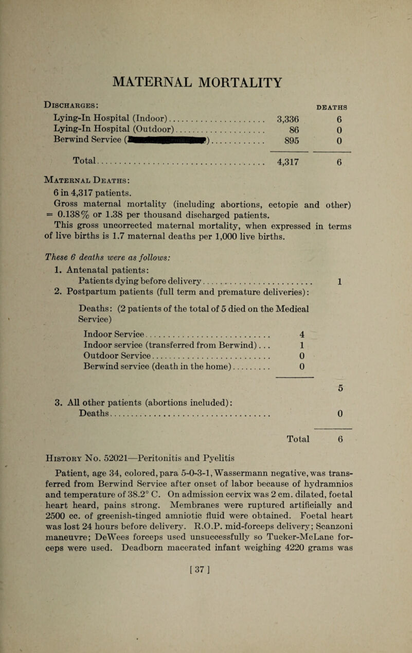 MATERNAL MORTALITY Discharges: deaths Lying-In Hospital (Indoor). 3,336 6 Lying-In Hospital (Outdoor). 86 0 Berwind Service (HBMHMi). 895 0 Total. 4,317 6 Maternal Deaths: 6 in 4,317 patients. Gross maternal mortality (including abortions, ectopic and other) = 0.138% or 1.38 per thousand discharged patients. This gross uncorrected maternal mortality, when expressed in terms of live births is 1.7 maternal deaths per 1,000 live births. These 6 deaths were as follows: 1. Antenatal patients: Patients dying before delivery. 2. Postpartum patients (full term and premature deliveries): Deaths: (2 patients of the total of 5 died on the Medical Service) Indoor Service. 4 Indoor service (transferred from Berwind)... 1 Outdoor Service. 0 Berwind service (death in the home). 0 3. All other patients (abortions included): Deaths.. 1 5 0 Total 6 History No. 52021—Peritonitis and Pyelitis Patient, age 34, colored, para 5-0-3-1, Wassermann negative, was trans¬ ferred from Berwind Service after onset of labor because of hydramnios and temperature of 38.2° C. On admission cervix was 2 cm. dilated, foetal heart heard, pains strong. Membranes were ruptured artificially and 2500 cc. of greenish-tinged amniotic fluid were obtained. Foetal heart was lost 24 hours before delivery. R.O.P. mid-forceps delivery; Scanzoni maneuvre; DeWees forceps used unsuccessfully so Tucker-McLane for¬ ceps were used. Deadborn macerated infant weighing 4220 grams was [37]