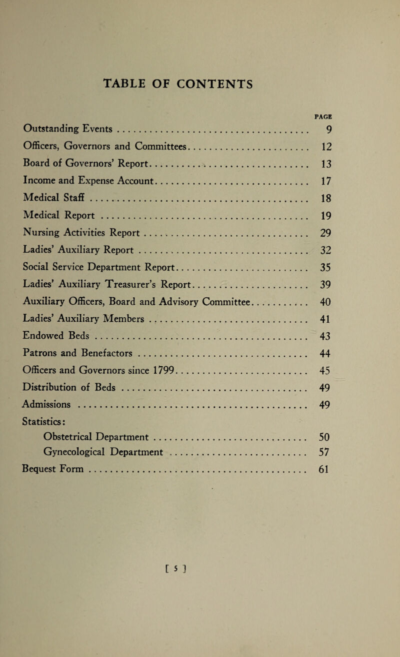 TABLE OF CONTENTS PAGE Outstanding Events. 9 Officers, Governors and Committees. 12 Board of Governors’ Report. 13 Income and Expense Account. 17 Medical Staff. 18 Medical Report. 19 Nursing Activities Report .. 29 Ladies’ Auxiliary Report... 32 Social Service Department Report. 35 Ladies’ Auxiliary Treasurer’s Report. 39 Auxiliary Officers, Board and Advisory Committee. 40 Ladies’ Auxiliary Members. 41 Endowed Beds. 43 Patrons and Benefactors. 44 Officers and Governors since 1799. 45 Distribution of Beds. 49 Admissions . 49 Statistics: Obstetrical Department. 50 Gynecological Department . 57 Bequest Form. 61