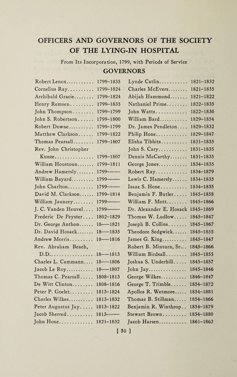 OFFICERS AND GOVERNORS OF THE SOCIETY OF THE LYING-IN HOSPITAL From Its Incorporation, 1799, with Periods of Service GOVERNORS Robert Lenox. 1799-1835 Lynde Catlin. 1821-1832 Cornelius Ray. 1799-1824 Charles McEvers. 1821-1835 Archibald Grade. 1799-1824 Abijah Hammond. 1821-1822 Henry Remsen. 1799-1835 Nathaniel Prime. 1822-1835 John Thompson. 1799-1799 John Watts. 1822-1830 John S. Robertson. 1799-1800 William Bard. 1829-1854 Robert Downe. 1799-1799 Dr. James Pendleton. . . . 1829-1832 Matthew Clarkson. 1799-1822 Philip Hone. 1829-1847 Thomas Pearsall. 1799-1807 Elisha Tibbits. 1831-1835 Rev. John Christopher John S. Cary. 1831-1835 Kunze. 1799-1807 Dennis McCarthy. 1831-1835 William Houstoun. 1799-1811 George Jones. 1834-1835 Andrew Hamersly. 1799- Robert Ray. 1834-1879 William Bayard. 1799- Lewis C. Hamersly. 1834-1835 John Charlton. 1799- Isaac S. Hone. 1834-1835 David M. Clarkson. 1799-1814 Benjamin F. Butler. 1845-1858 William Jauncey. 1799- William F. Mott. 1845-1866 J. C. Vanden Heuvel. .. . 1799- Dr. Alexander E. Hosack 1845-1869 Frederic De Peyster. . . . 1802-1829 Thomas W. Ludlow. 1845-1847 Dr. George Anthon. 18-1821 Joseph B. Collins. 1845-1867 Dr. David Hosack. 18-1835 Theodore Sedgwick. 1845-1855 Andrew Morris. 18-1816 James G. King. 1845-1847 Rev. Abraham Beach, Robert B. Minturn, Sr... 1845-1866 D.D. 18-1813 William Birdsall. 1845-1855 Charles L. Cammann.... 18-1806 Joshua S. Underhill. 1845-1857 Jacob Le Roy. 18-1807 John Jay. 1845-1846 Thomas C. Pearsall. 1808-1813 George Wilkes. 1846-1847 De Witt Clinton. 1808-1816 George T. Trimble. 1854-1872 Peter P. Goelet. 1813-1824 Apollos R. Wetmore. 1854-1881 Charles Wilkes. 1813-1832 Thomas B. Stillman. 1854-1866 Peter Augustus Jay. 1813-1822 Benjamin R. Winthrop. . 1854-1879 Jacob Sherred. 1813- Stewart Brown. 1854-1880 John Hone. 1821-1832 Jacob Harsen. 1861-1862