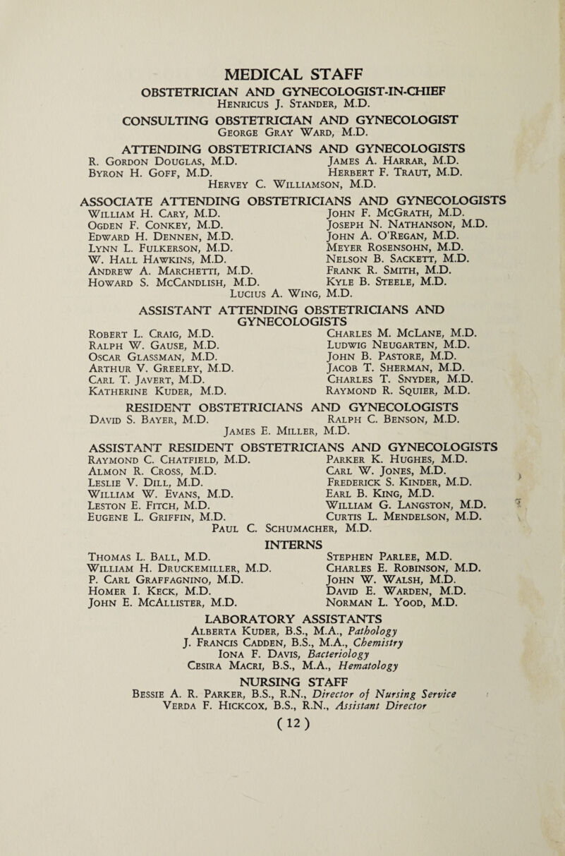 MEDICAL STAFF OBSTETRICIAN AND GYNECOLOGIST-IN-CHIEF Henricus J. Stander, M.D. CONSULTING OBSTETRICIAN AND GYNECOLOGIST George Gray Ward, M.D. ATTENDING OBSTETRICIANS AND GYNECOLOGISTS R. Gordon Douglas, M.D. James A. Harrar, M.D. Byron H. Goff, M.D. Herbert F. Traut, M.D. Hervey C. Williamson, M.D. ASSOCIATE ATTENDING OBSTETRICIANS AND GYNECOLOGISTS William H. Cary, M.D. John F. McGrath, M.D. Ogden F. Conkey, M.D. Joseph N. Nathanson, M.D. Edward H. Dennen, M.D. John A. O’Regan, M.D. Lynn L. Fulkerson, M.D. Meyer Rosensohn, M.D. W. Hall Hawkins, M.D. Nelson B. Sackett, M.D. Andrew A. Marchetti, M.D. Frank R. Smith, M.D. Howard S. McCandlish, M.D. Kyle B. Steele, M.D. Lucius A. Wing, M.D. ASSISTANT ATTENDING OBSTETRICIANS AND GYNECOLOGISTS Robert L. Craig, M.D. Charles M. McLane, M.D. Ralph W. Cause, M.D. Ludwig Neugarten, M.D. Oscar Glassman, M.D. John B. Pastore, M.D. Arthur V. Greeley, M.D. Jacob T. Sherman, M.D. Carl T. Javert, M.D. Charles T. Snyder, M.D. Katherine Kuder, M.D. Raymond R. Squier, M.D. RESIDENT OBSTETRICIANS AND GYNECOLOGISTS David S. Bayer, M.D. Ralph C. Benson, M.D. James E. Miller, M.D. ASSISTANT RESIDENT OBSTETRICIANS AND GYNECOLOGISTS Raymond C. Chatfield, M.D. Parker K. Hughes, M.D. Almon R. Cross, M.D. Carl W. Jones, M.D. Leslie V. Dill, M.D. Frederick S. Kinder, M.D. William W. Evans, M.D. Earl B. King, M.D. Leston E. Fitch, M.D. William G. Langston, M.D. Eugene L. Griffin, M.D. Curtis L. Mendelson, M.D. Paul C. Schumacher, M.D. > 7 INTERNS Thomas L. Ball, M.D. William H. Druckemiller, M.D. P. Carl Graffagnino, M.D. Homer I. Keck, M.D. John E. McAllister, M.D. Stephen Parlee, M.D. Charles E. Robinson, M.D. John W. Walsh, M.D. David E. Warden, M.D. Norman L. Yood, M.D. LABORATORY ASSISTANTS Alberta Kuder, B.S., M.A., Pathology J. Francis Cadden, B.S., M.A., Chemistry Iona F. Davis, Bacteriology Cesira Macri, B.S., M.A., Hematology NURSING STAFF Bessie A. R. Parker, B.S., R.N., Director of Nursing Service Verda F. Hickcox, B.S., R.N., Assistant Director