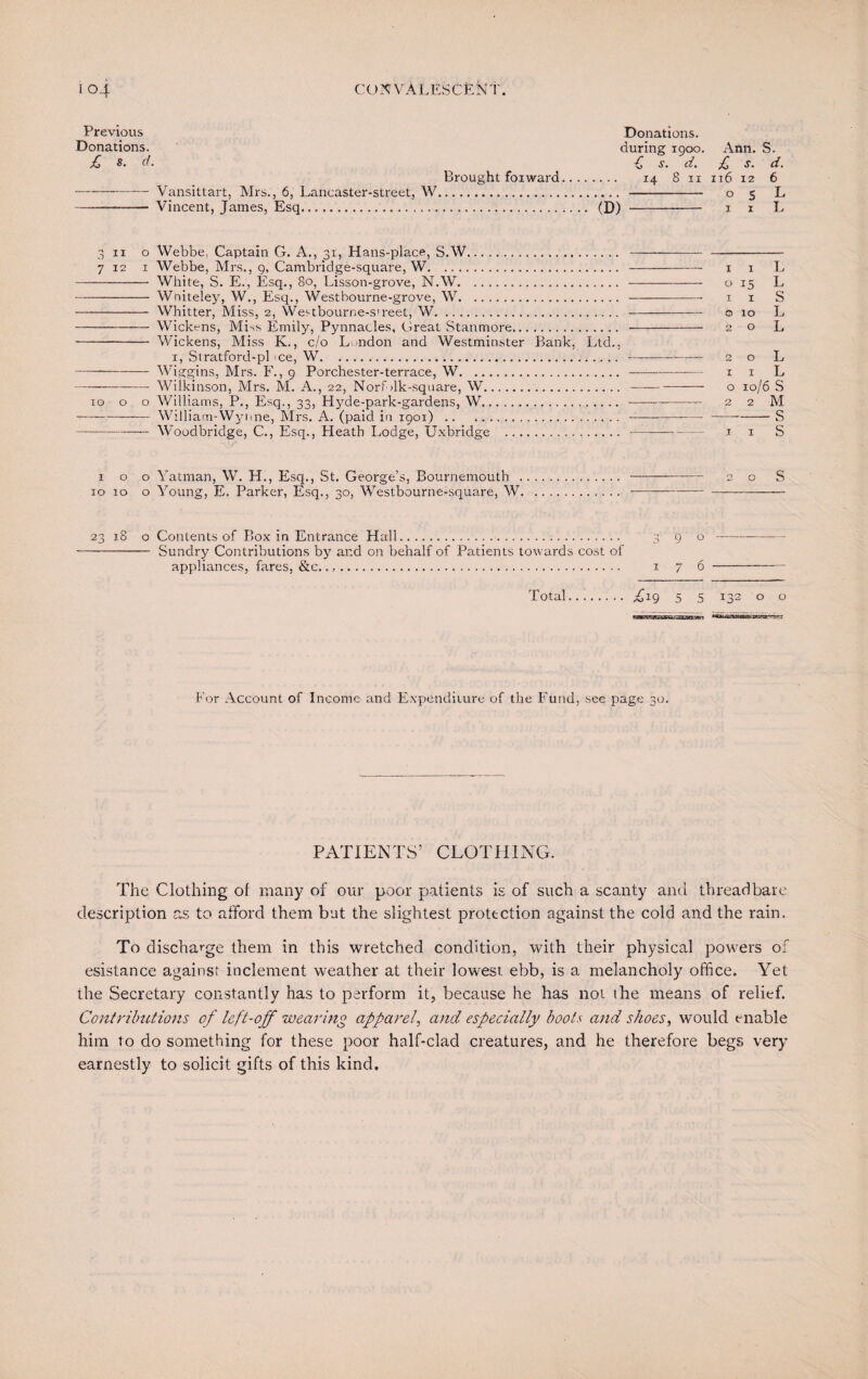 Previous Donations. Donations. during 1900. £ S. d. £ s. d. Brought forward. 14 8 11 -Vansittart, Mrs., 6, Lancaster-street, W. . -Vincent, James, Esq. (D) -- Ann. S. £ s. d. 116 12 6 o s L 1 1 L 3 11 o Webbe, Captain G. A., 31, Hans-place, S.W. 7 12 1 Webbe, Mrs., 9, Cambridge-square, W. - White, S. E., Esq., 80, Lisson-grove, N.W. - Wniteley, W., Esq., Westbourne-grove, W. -- Whitter, Miss, 2, We^tbourne-s'reet, W. - Wickt-ns, Mi-vs Emily, Pynnacles, Great Stanmore. - Wickens, Miss K., c/o London and Westminster Bank, Ltd., 1, Slratford-pl ce, W. --Wiggins, Mrs. F., 9 Porchester-terrace, W. -Wilkinson, Mrs. M. A., 22, Norf >lk-square, W. 10 o o Williams, P., Esq., 33, Hyde-park-gardens, W. —-— - William-Wynne, Mrs. A. (paid in 1901) . -Woodbridge, C., Esq., Heath Lodge, Uxbridge . 100 Yatman, W. H., Esq., St. George’s, Bournemouth . 10 10 o Young, E. Parker, Esq., 30, Westbourne-square, W. 23 18 o Contents of Box in Entrance Hall. —-— Sundry Contributions by and on behalf of Patients towards cost of appliances, fares, &c.... Total. 1 1 L o 15 L 1 1 S o 10 L 2 o L 2 o L 1 1 L o 10/6 S 2 2 M -S 1 1 s 2 O S 390- 176- £19 5 5 132 o o For Account of Income and Expenditure of the Fund, see page 30. PATIENTS’ CLOTHING. The Clothing of many of our poor patients is of such a scanty and threadbare description as to afford them but the slightest protection against the cold and the rain. To discharge them in this wretched condition, with their physical powers of esistance against inclement weather at their lowest ebb, is a melancholy office. Yet the Secretary constantly has to perform it, because he has not the means of relief. Contributions of left-off wearing apparel, and especially bools and shoes, would enable him to do something for these poor half-clad creatures, and he therefore begs very earnestly to solicit gifts of this kind.