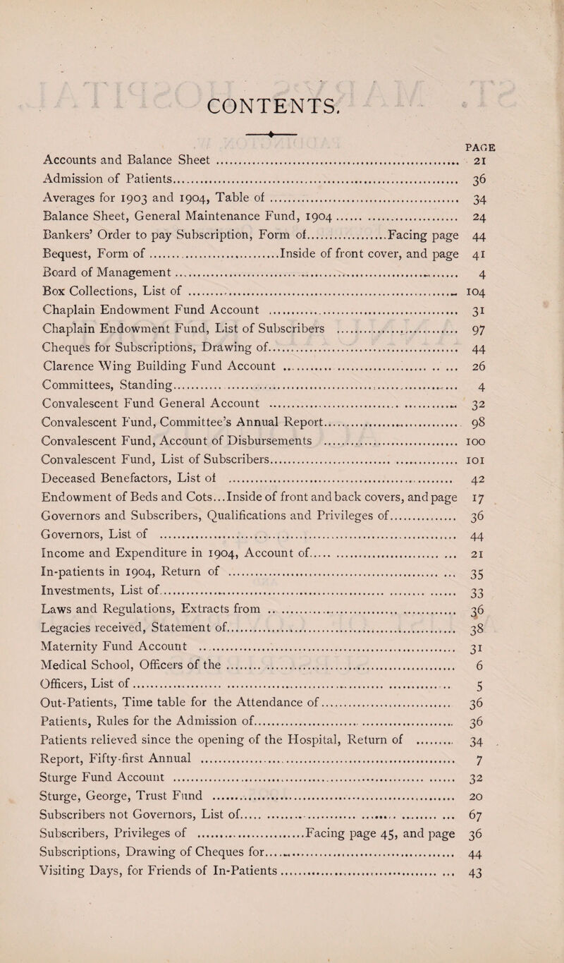 CONTENTS. -*- PAGE Accounts and Balance Sheet . 21 Admission of Patients. 36 Averages for 1903 and 1904, Table of . 34 Balance Sheet, General Maintenance Fund, 1904. 24 Bankers’ Order to pay Subscription, Form of.Facing page 44 Bequest, Form of ..Inside of front cover, and page 41 Board of Management...„. 4 Box Collections, List of .,.. 104 Chaplain Endowment Fund Account .. 31 Chaplain Endowment Fund, List of Subscribers ... 97 Cheques for Subscriptions, Drawing of. 44 Clarence Wing Building Fund Account .. ... ... 26 Committees, Standing...,.. 4 Convalescent Fund General Account .. 32 Convalescent Fund, Committee’s Annual Report... 98 Convalescent Fund, Account of Disbursements ... 100 Convalescent Fund, List of Subscribers.... 101 Deceased Benefactors, List of ... 42 Endowment of Beds and Cots... Inside of front and back covers, and page 17 Governors and Subscribers, Qualifications and Privileges of... 36 Governors, List of . 44 Income and Expenditure in 1904, Account of. 21 In-patients in 1904, Return of . 35 Investments, List of. 33 Laws and Regulations, Extracts from ... 36 Legacies received, Statement of.*. 38 Maternity Fund Account . 31 Medical School, Officers of the . 6 Officers, List of...„. .. 5 Out-Patients, Time table for the Attendance of. 36 Patients, Rules for the Admission of. 36 Patients relieved since the opening of the Hospital, Return of . 34 Report, Fifty-first Annual . 7 Sturge Fund Account . 32 Sturge, George, Trust Fund ....... 20 Subscribers not Governors, List of. .. .. 67 Subscribers, Privileges of .Facing page 45, and page 36 Subscriptions, Drawing of Cheques for..... 44 Visiting Days, for Friends of In-Patients... 43