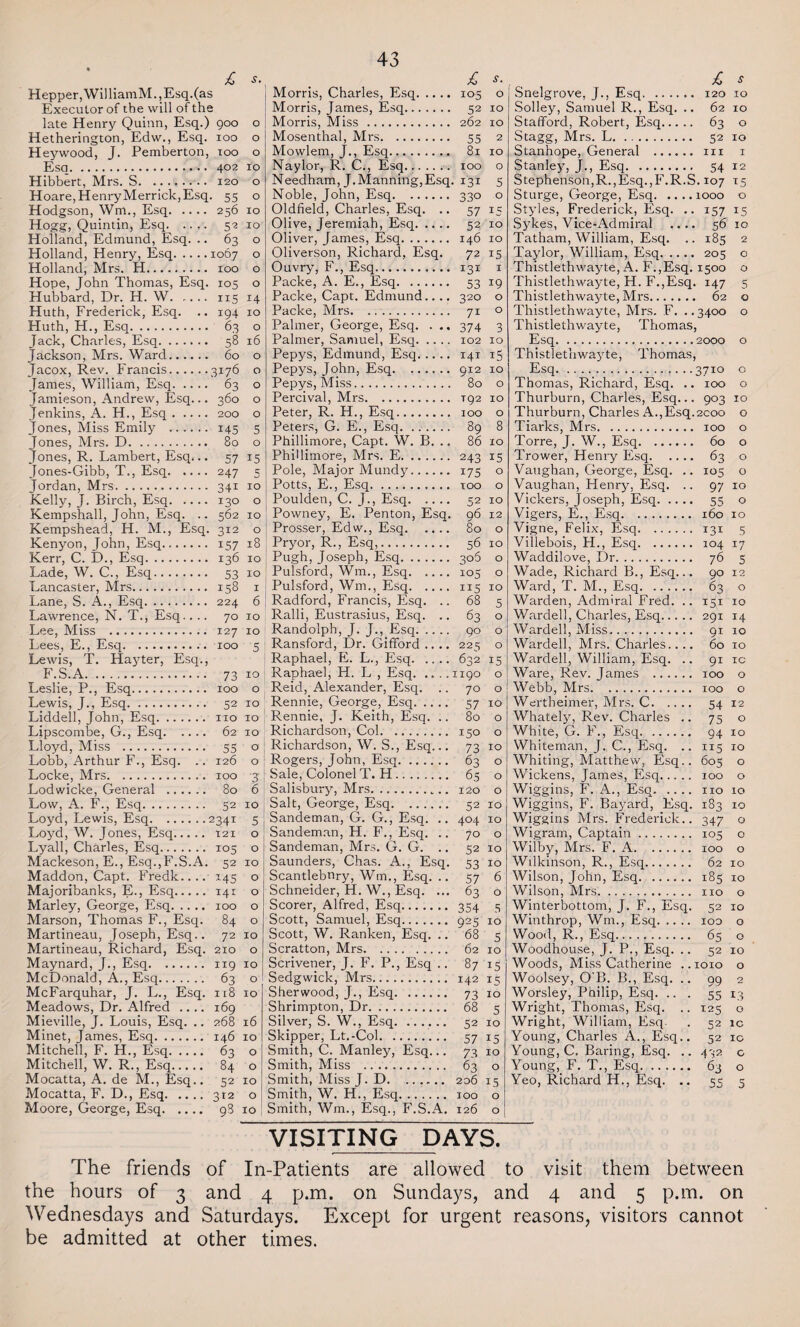 £ s. Hepper,WilliamM.,Esq.(as Executor of the will of the late Henry Quinn, Esq.) 900 o Hetherington, Edw., Esq. 100 o Heywood, J. Pemberton, too o Esq.*. 402 10 Hibbert, Mrs. S. 120 o Hoare,HenryMerrick,Esq. 55 o Hodgson, Wm., Esq.256 10 Hogg, Quintin, Esq. 52 10 Holland, Edmund, Esq. .. 63 o Holland, Henry, Esq.1067 o Holland, Mrs. H. 100 o Hope, John Thomas, Esq. 105 o Hubbard, Dr. H. W.115 14 Huth, Frederick, Esq. .. 194 10 Huth, H., Esq. 63 o Jack, Charles, Esq. 58 16 Jackson, Mrs. Ward. 60 o Jacox, Rev. Francis.3376 o James, William, Esq. 63 o Jamieson, Andrew, Esq... 360 o Jenkins, A. H., Esq.200 o Jones, Miss Emily . 145 5 Jones, Mrs. D. 80 o Jones, R. Lambert, Esq... 57 15 Jones-Gibb, T., Esq.247 5 Jordan, Mrs. 341 10 Kelly, J. Birch, Esq.130 o Kempshall, John, Esq. .. 562 10 Kempshead, H. M., Esq. 312 o Kenyon, John, Esq. 157 18 Kerr, C. D., Esq. 136 10 Lade, W. C., Esq. 53 10 Lancaster, Mrs. 158 1 Lane, S. A., Esq. 224 6 Lawrence, N. T., Esq.... 70 10 Lee, Miss . 127 10 Lees, E., Esq. 100 5 Lewis, T. Hay ter, Esq., F.S.A. 73 10 Leslie, P., Esq. 100 o Lewis, J., Esq. 52 10 Liddell, John, Esq. no 10 Lipscombe, G., Esq. 62 10 Lloyd, Miss . 55 o Lobb, Arthur F., Esq. .. 126 o Locke, Mrs. 100 3 Lodwicke, General . 80 6 Low, A. F., Esq. 52 10 Loyd, Lewis, Esq.2341 5 Loyd, W. Jones, Esq. 121 o Lyall, Charles, Esq. 105 o Mackeson, E., Esq.,F.S.A. 52 10 Maddon, Capt. Fredk.... 145 o Majoribanks, E., Esq. 141 o Marley, George, Esq. 100 o Marson, Thomas F., Esq. 84 o Martineau, Joseph, Esq.. 72 10 Martineau, Richard, Esq. 210 o Maynard, J., Esq.119 10 McDonald, A., Esq. 63 o McFarquhar, J. L., Esq. 118 10 Meadows, Dr. Alfred .... 169 Mieville, J. Louis, Esq. .. 268 16 Minet, James, Esq. 146 10 Mitchell, F. H., Esq. 63 o Mitchell, W. R., Esq. 84 o Mocatta, A. de M., Esq.. 52 10 Mocatta, F. D., Esq.312 o Moore, George, Esq. 98 10 £ s. Morris, Charles, Esq. 105 o Morris, James, Esq. 52 10 Morris, Miss. 262 10 Mosenthal, Mrs. 55 2 Mowlem, J., Esq. 81 10 Naylor, R. C., Esq. 100 o Needham, J.Manning,Esq. 131 5 Noble, John, Esq.330 o Oldfield, Charles, Esq. .. 57 15 Olive, Jeremiah, Esq. 52 xo Oliver, James, Esq. 146 10 Oliverson, Richard, Esq. 72 15 Ouvry, F., Esq. 131 1 Packe, A. E., Esq. 53 19 Packe, Capt. Edmund.... 320 o Packe, Mrs. .. 71 o Palmer, George, Esq. . .. 374 3 Palmer, Samuel, Esq. 102 10 Pepys, Edmund, Esq. 141 15 Pepys, John, Esq.912 10 Pepys, Miss. 80 o Percival, Mrs. T92 10 Peter, R. H., Esq. 100 o Peters, G. E., Esq. 89 8 Phillimore, Capt. W. B. .. 86 xo PhiUimore, Mrs. E.243 15 Pole, Major Mundy. 175 o Potts, E., Esq. roo o Poulden, C. J., Esq. 52 10 Powney, E. Penton, Esq. 96 12 Prosser, Edw., Esq. 80 o Pryor, R., Esq,. 56 10 Pugh, Joseph, Esq. 306 o Pulsford, Wm., Esq.105 o Pulsford, Wm., Esq.115 10 Radford, Francis, Esq. .. 68 5 Ralli, Eustrasius, Esq. .. 63 o Randolph, J. J., Esq. 90 o Ransford, Dr. Gifford .... 225 o Raphael, E. L., Esq.632 15 Raphael, H. L , Esq. ....1190 o Reid, Alexander, Esq. .. 70 o Rennie, George, Esq. 57 10 j Rennie, J. Keith, Esq. .. 80 o Richardson, Col. 150 o Richardson, W. S., Esq... 73 10 Rogers, John, Esq. 63 o Sale, Colonel T. H. 65 o Salisbury, Mrs. 120 o Salt, George, Esq. 52 10 Sandeman, G. G., Esq. .. 404 10 Sandeman, H. F., Esq. .. 70 o Sandeman, Mrs. G. G. .. 52 10 Saunders, Chas. A., Esq. 53 10 Scantlebnry, Wm., Esq. .. 576 Schneider, H. W., Esq. ... 63 o Scorer, Alfred, Esq. 354 5 Scott, Samuel, Esq. 925 10 Scott, W. Ranken, Esq. .. 68 5 Scratton, Mrs. 62 10 Scrivener, J. F. P., Esq .. 87 15 Sedgwick, Mrs. 142 15 Sherwood, J., Esq. 73 10 Shrimpton, Dr. 68 5 Silver, S. W., Esq. 52 10 Skipper, Lt.-Col. 57 15 Smith, C. Manley, Esq... 73 10 Smith, Miss . 63 o Smith, Miss J. D. ...... 206 15 Smith, W. H., Esq. 100 o Smith, Wm., Esq., F.S.A. 126 o VISITING DAYS. £ s Snelgrove, J., Esq. 120 10 Solley, Samuel R., Esq. .. 62 10 Stafford, Robert, Esq. 63 o Stagg, Mrs. L. 52 10 Stanhope, General . 111 1 Stanley, J., Esq. 54 12 Stephenson,R.,Esq.,F.R.S. 107 15 Sturge, George, Esq.1000 o Styles, Frederick, Esq. .. 157 15 Sykes, Vice-Admiral .... 56 10 Tatham, William, Esq. .. 185 2 Taylor, William, Esq. 205 o Thistlethwayte, A. F.,Esq. 1500 o Thistlethwayte, H. F.,Esq. 147 5 Thistlethwayte, Mrs. 62 o Thistlethwayte, Mrs. F. ..3400 o Thistlethwayte, Thomas, Esq.2000 o Thistlethwayte, Thomas, Esq. 3710 o Thomas, Richard, Esq. .. 100 o Thurburn, Charles, Esq... 903 10 Thurburn, Charles A.,Esq.2coo o Tiarks, Mrs. 100 o Torre, J. W., Esq. 60 o Trower, Henry Esq. .... 63 o Vaughan, George, Esq. .. 105 o Vaughan, Henry, Esq. .. 97 10 Vickers, Joseph, Esq. 55 o Vigers, E., Esq. 160 10 Vigne, Felix, Esq.131 5 Villebois, H., Esq. 104 17 Waddilove, Dr. 76 5 Wade, Richard B., Esq... 90 12 Ward, T. M., Esq. 63 o Warden, Admiral Fred. .. 151 10 Warded, Charles, Esq. 291 14 Warded, Miss. 91 10 Warded, Mrs. Charles.... 60 10 Warded, William, Esq. .. 91 ic Ware, Rev. James . 100 o Webb, Mrs. 100 o Wertheimer, Mrs. C. 54 12 Whately, Rev. Charles .. 750 White, G. F., Esq. 94 xo Whiteman, J. C., Esq. .. 115 10 Whiting, Matthew, Esq.. 605 o Wickens, James, Esq. 100 o Wiggins, F. A., Esq.no xo Wiggins, F. Bayard, Esq. 183 10 Wiggins Mrs. Frederick.. 347 o Wigram, Captain. 105 o Wilby, Mrs. F. A.100 o Wilkinson, R., Esq. 62 10 Wilson, John, Esq. 185 10 Wilson, Mrs. no o Winterbottom, J. F., Esq. 52 10 Winthrop, Wm., Esq. ioo o Wood, R., Esq. 65 o Woodhouse, J. P., Esq. .. 52 10 Woods, Miss Catherine ..1010 o Woolsey, O'B. B., Esq. .. 99 2 Worsley, Philip, Esq. ... 53 13 Wright, Thomas, Esq. .. 125 o Wright, William, Esq- . 52 ic Young, Charles A., Esq.. 52 ic Young, C. Baring, Esq. .. 432 o Young, F. T., Esq. 63 o Yeo, Richard H., Esq. .. 55 5 The friends of In-Patients are allowed to visit them between the hours of 3 and 4 p.m. on Sundays, and 4 and 5 p.m. on Wednesdays and Saturdays. Except for urgent reasons, visitors cannot be admitted at other times.